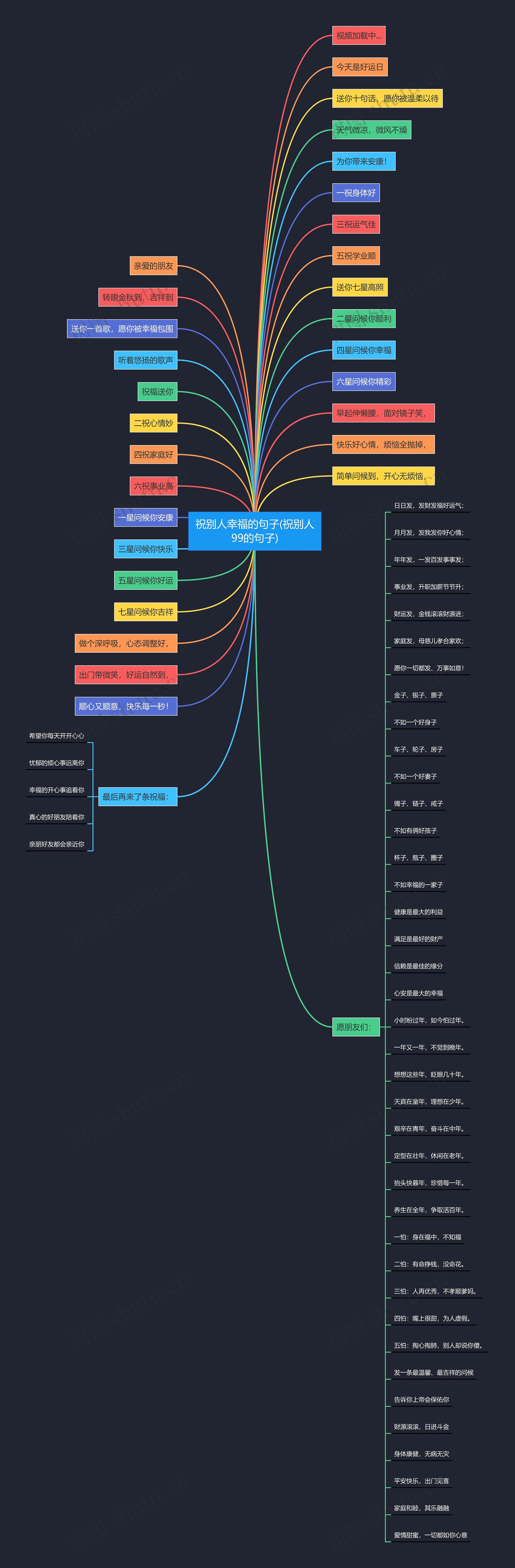 祝别人幸福的句子(祝别人99的句子) 祝别人幸福的句子(祝别人99的句子)