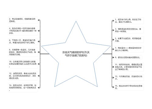 形容天气晴朗的好句子(天气终于放晴了的美句)