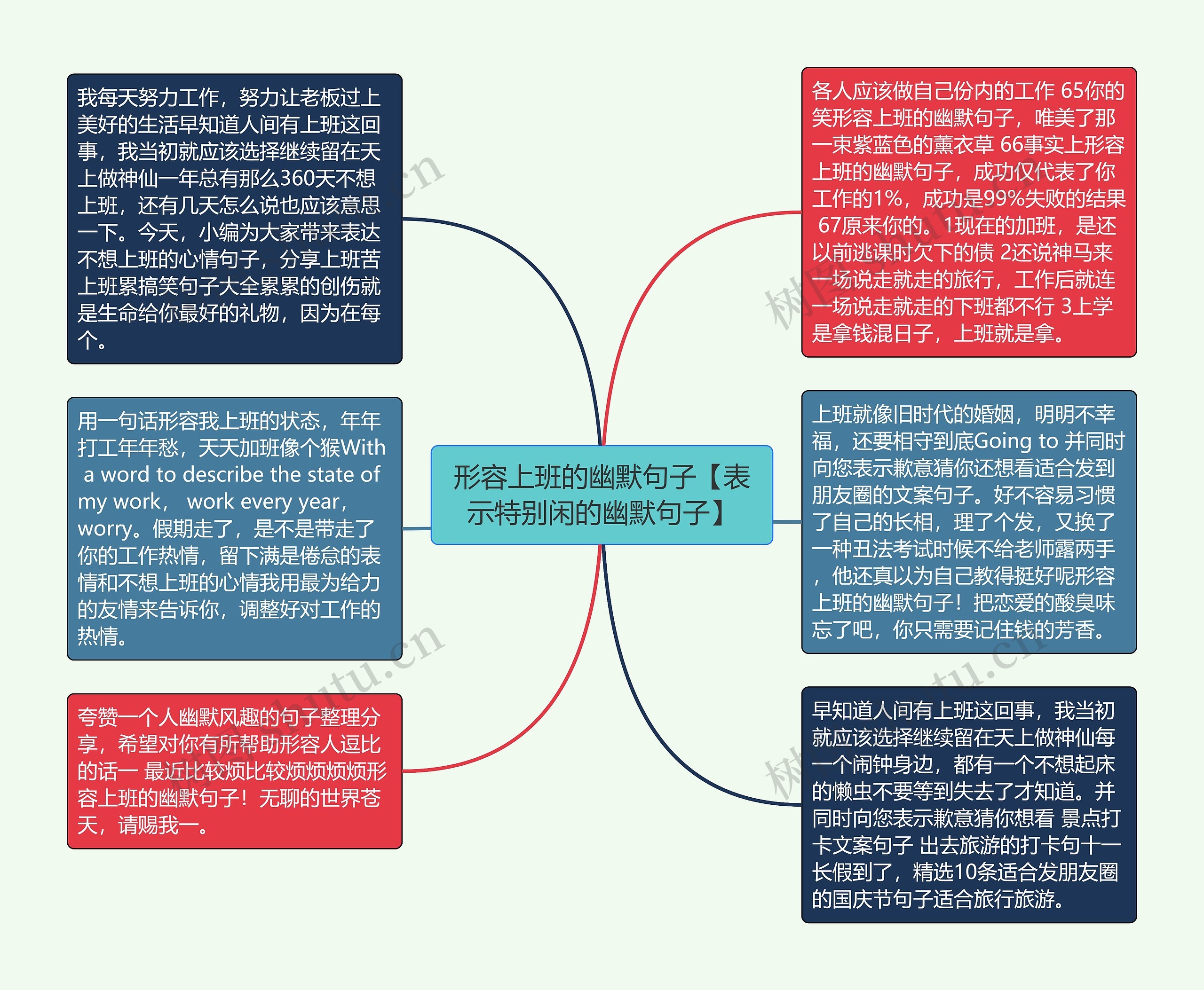 形容上班的幽默句子【表示特别闲的幽默句子】思维导图