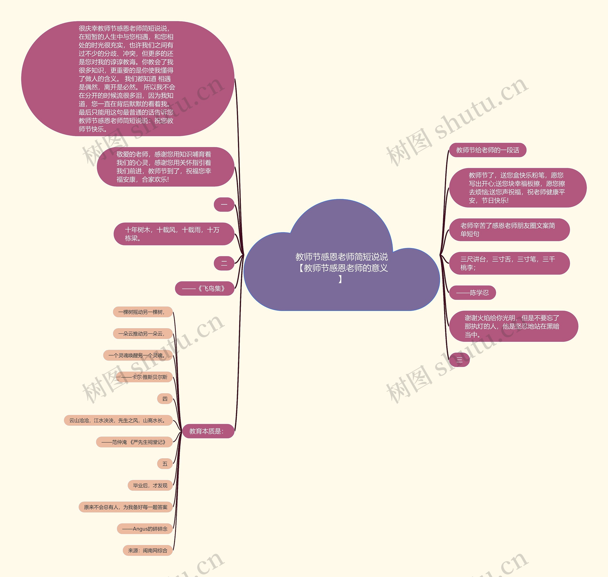 教师节感恩老师简短说说【教师节感恩老师的意义】 教师节感恩老师简短说说【教师节感恩老师的意义】