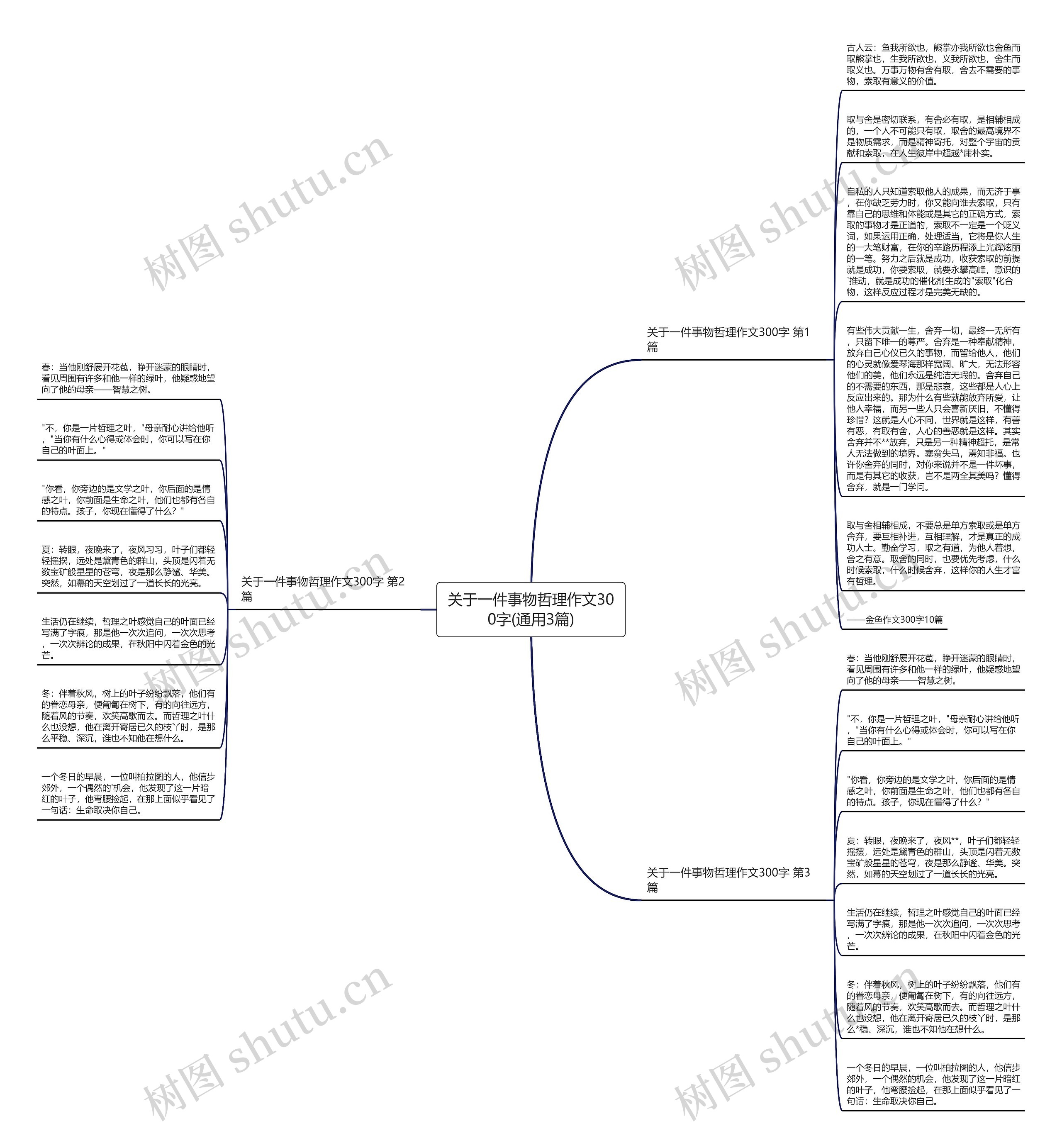 关于一件事物哲理作文300字(通用3篇) 关于一件事物哲理作文300字(通用3篇)
