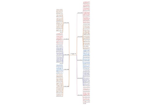 小学六年级作文教师优选10篇