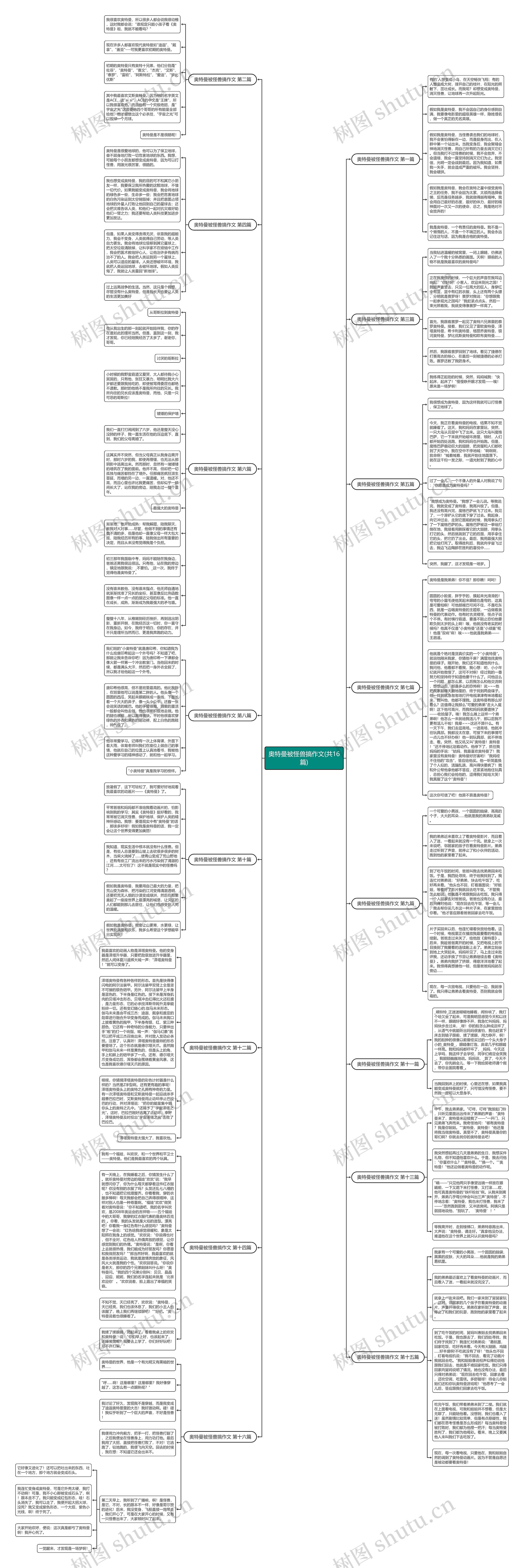 奥特曼被怪兽搞作文(共16篇)