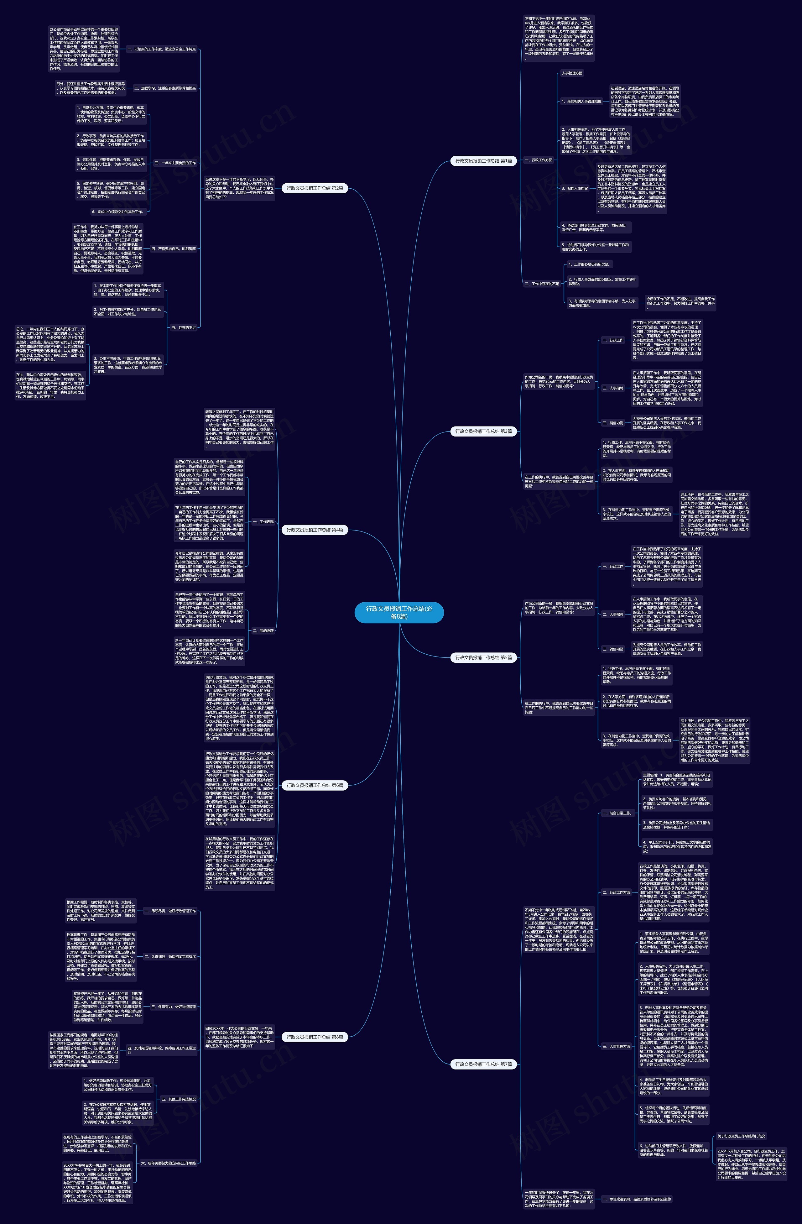 行政文员报销工作总结(必备8篇)思维导图
