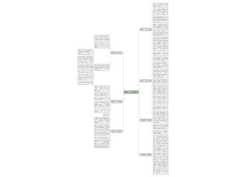 早晨的太.阳作文精选7篇 早晨的太.阳作文精选7篇