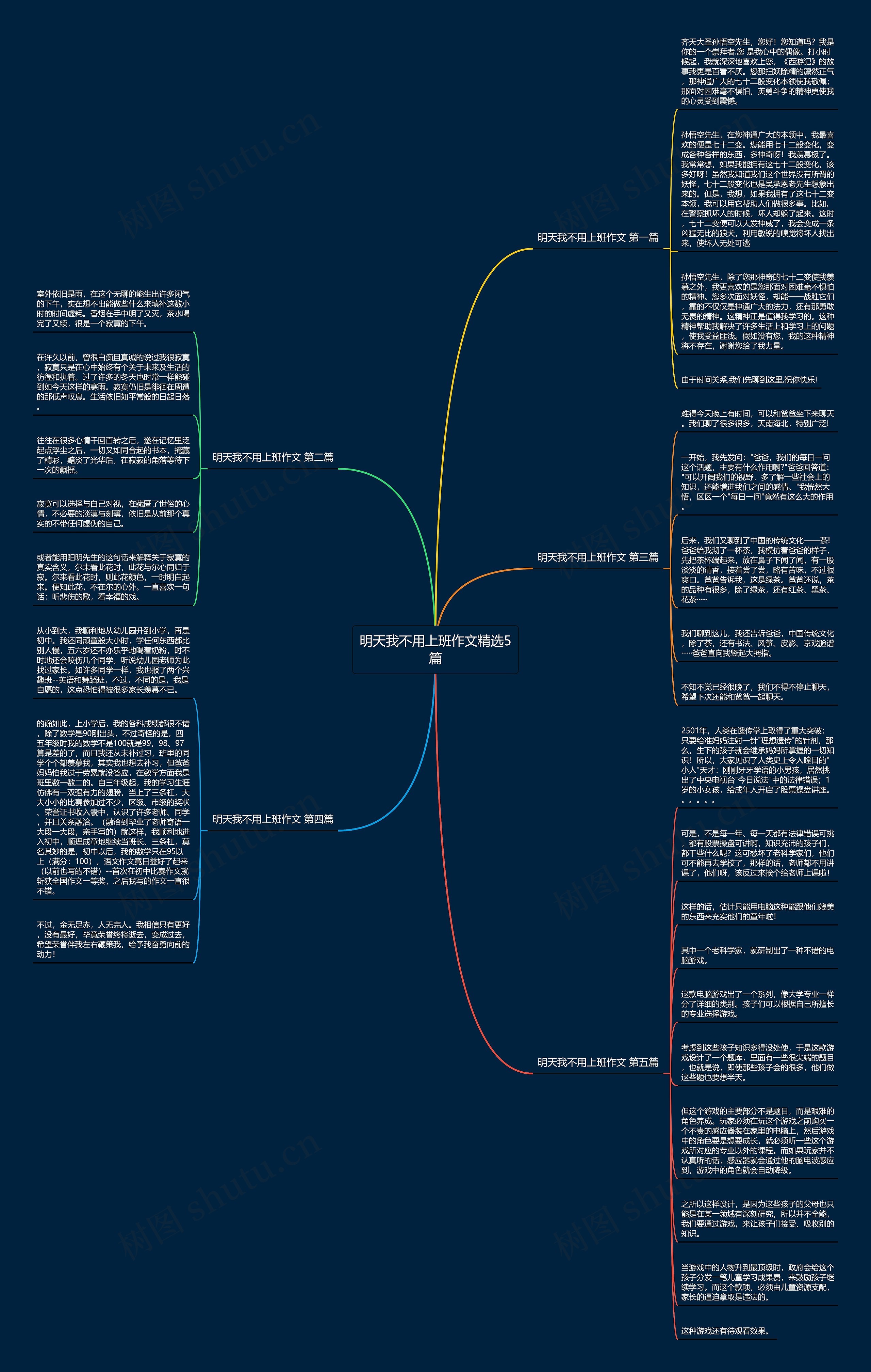 明天我不用上班作文精选5篇思维导图