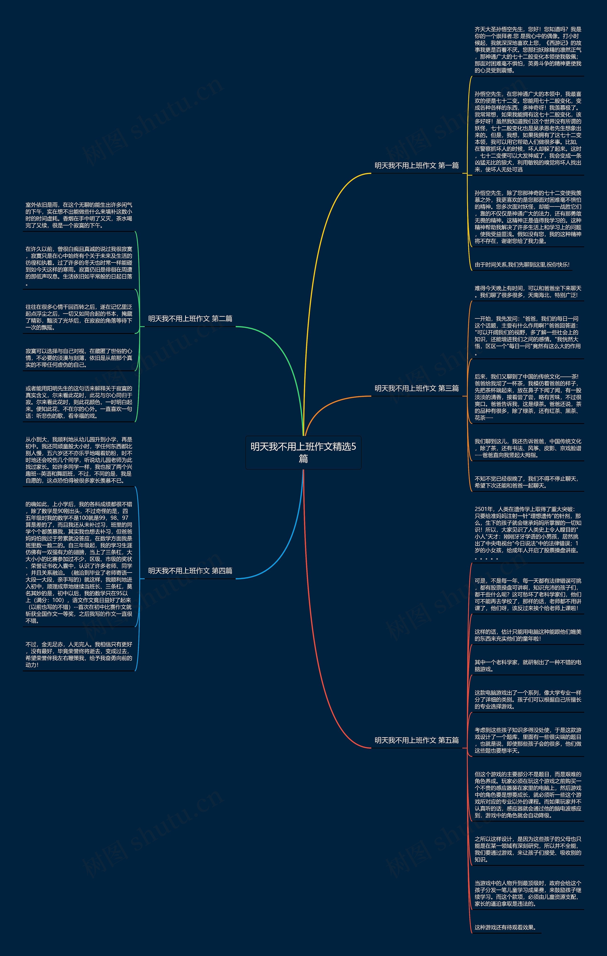 明天我不用上班作文精选5篇思维导图高清图 明天我不用上班作文精选5篇思维导图