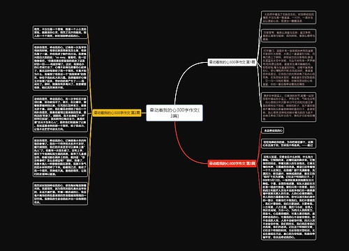 牵动着我的心300字作文(3篇)