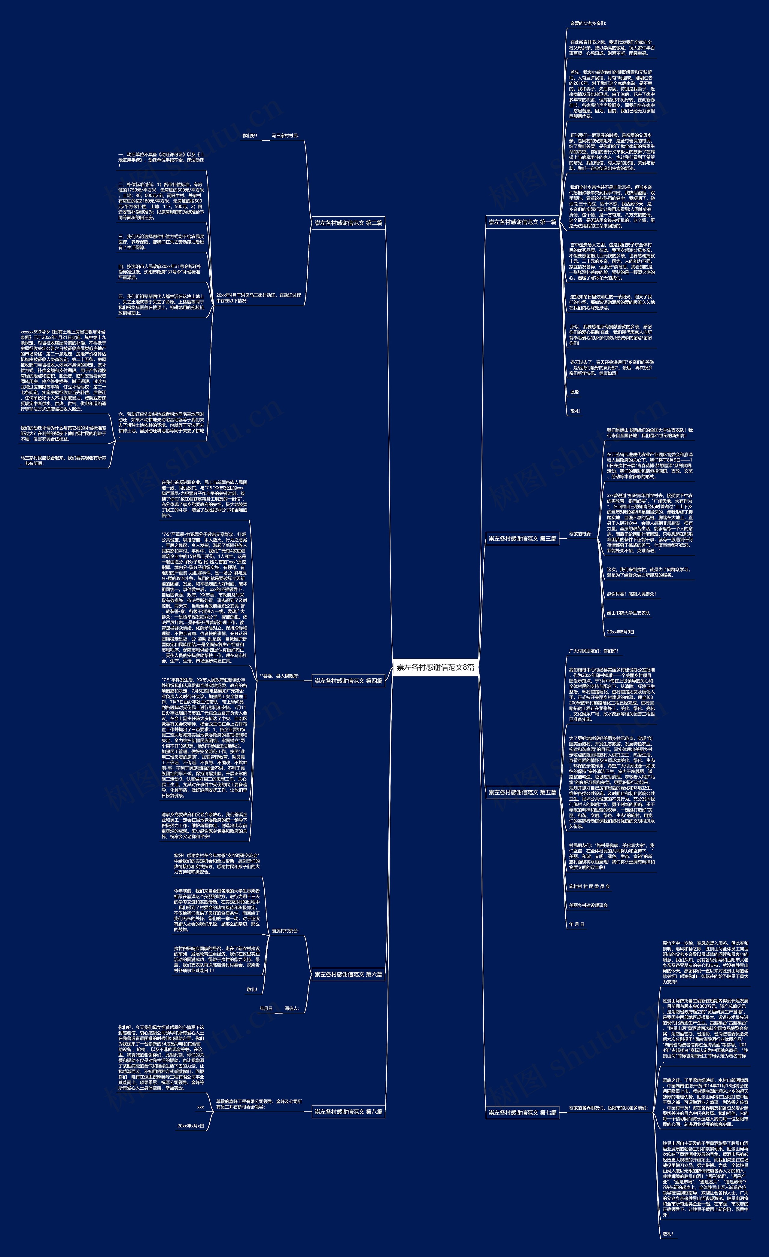 崇左各村感谢信范文8篇思维导图