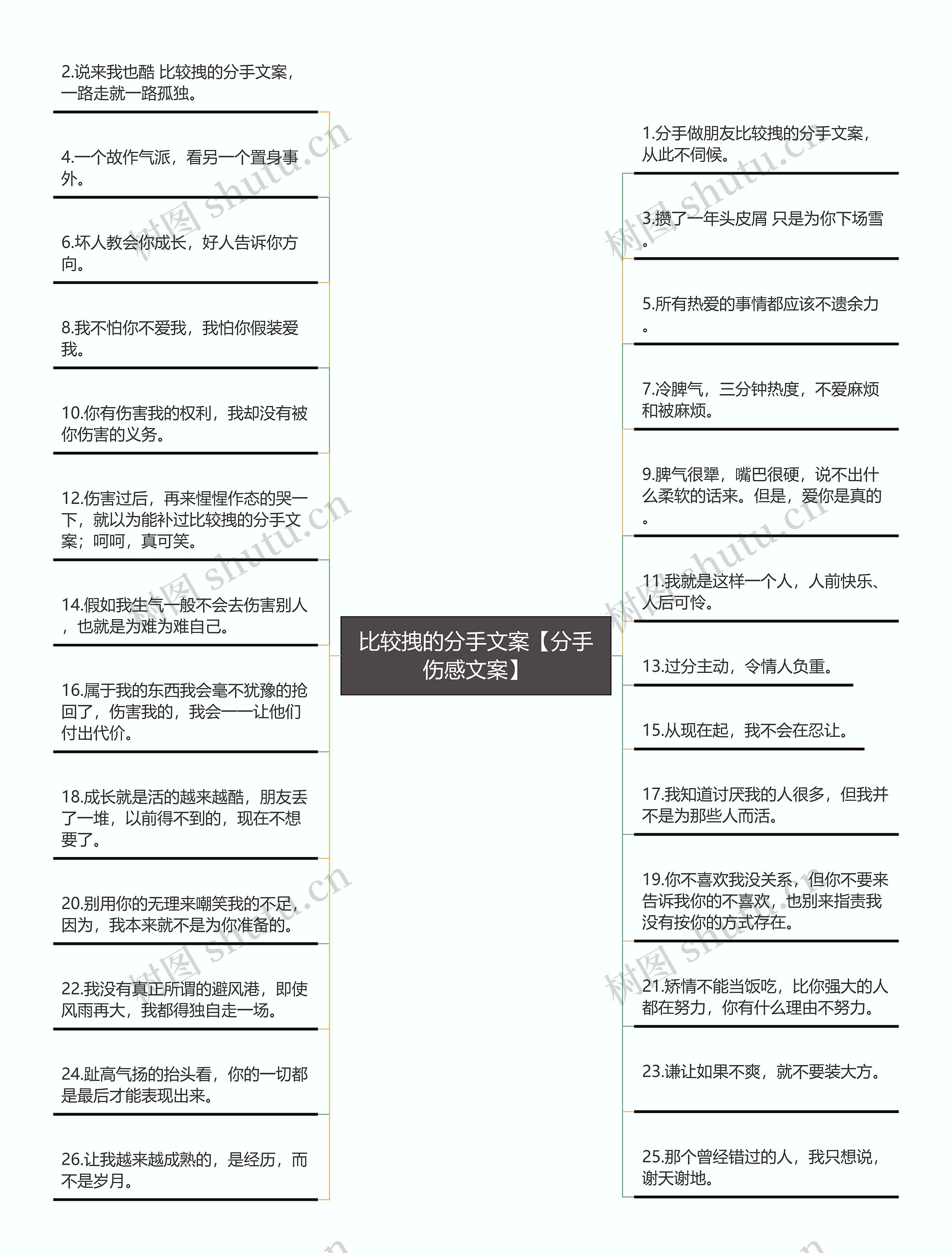 比较拽的分手文案【分手伤感文案】