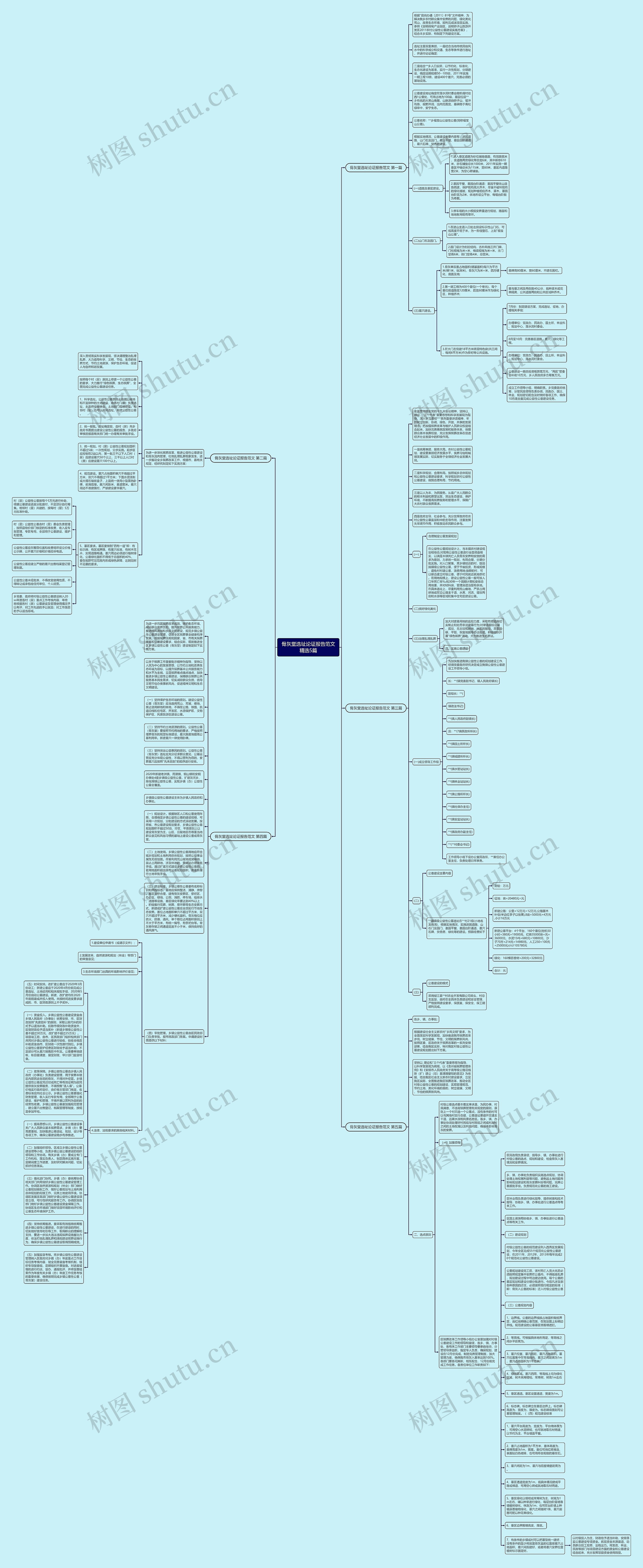 骨灰堂选址论证报告范文精选5篇思维导图