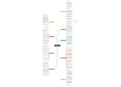 作文400字优秀作文哲理(实用9篇)