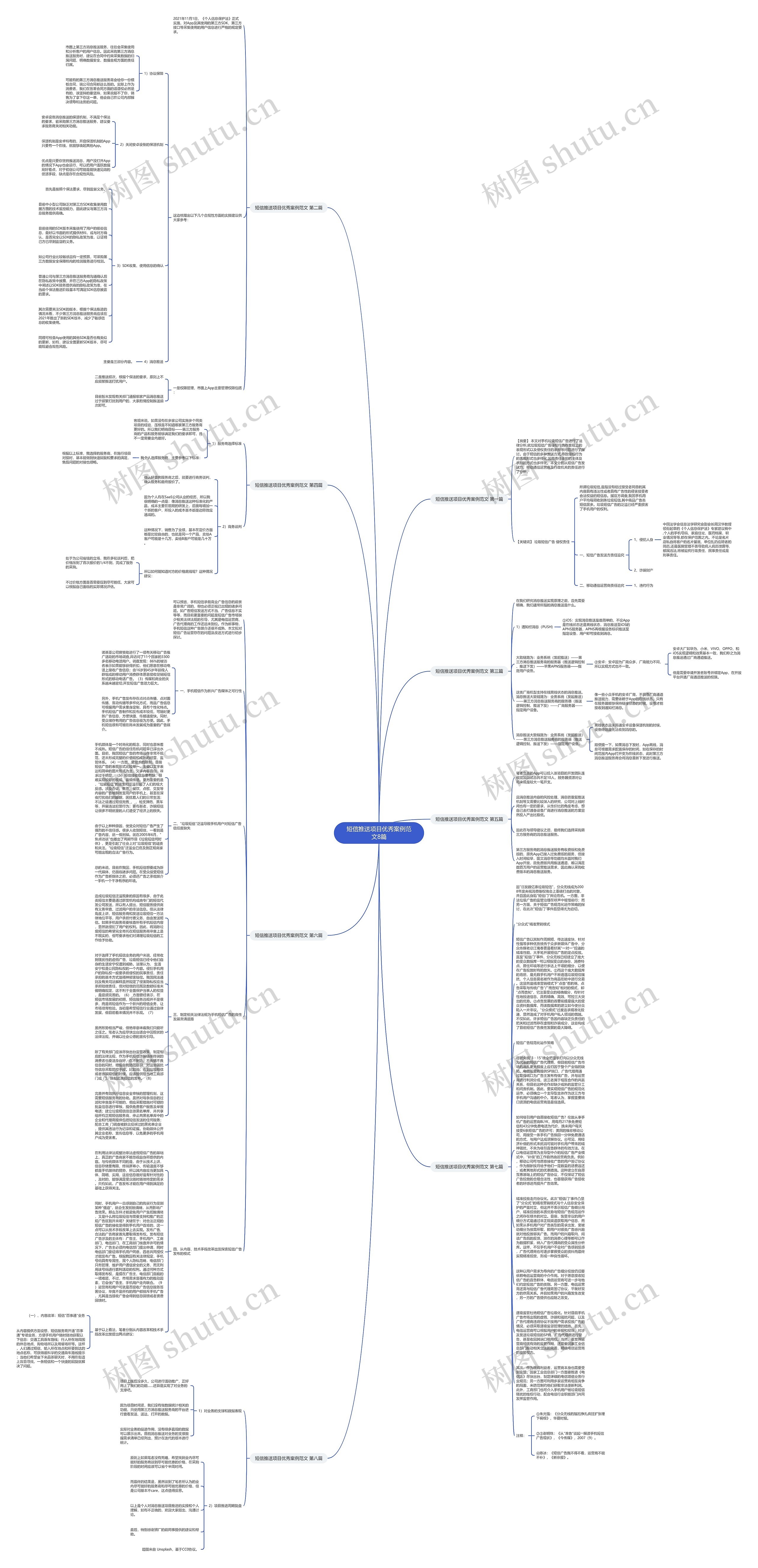 短信推送项目优秀案例范文8篇思维导图