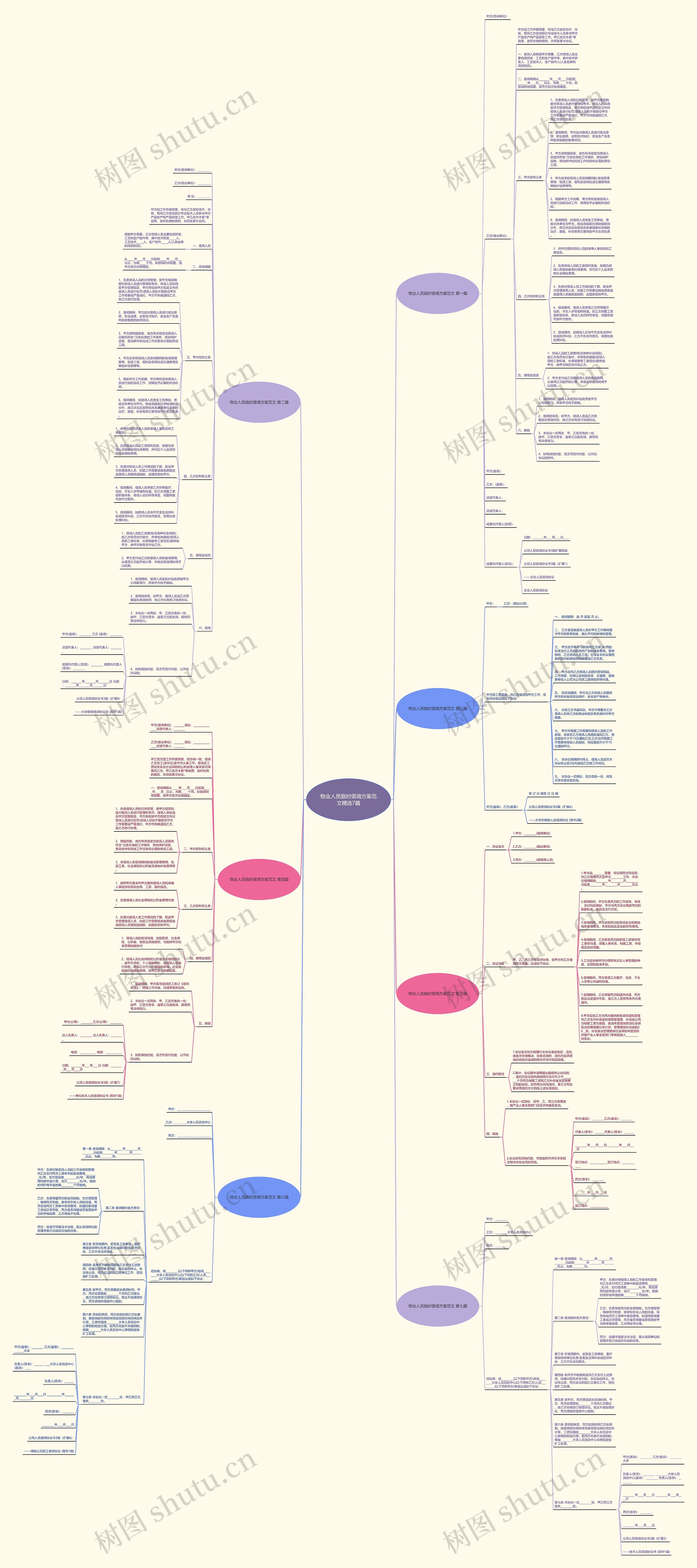物业人员临时借调方案范文精选7篇 物业人员临时借调方案范文精选7篇