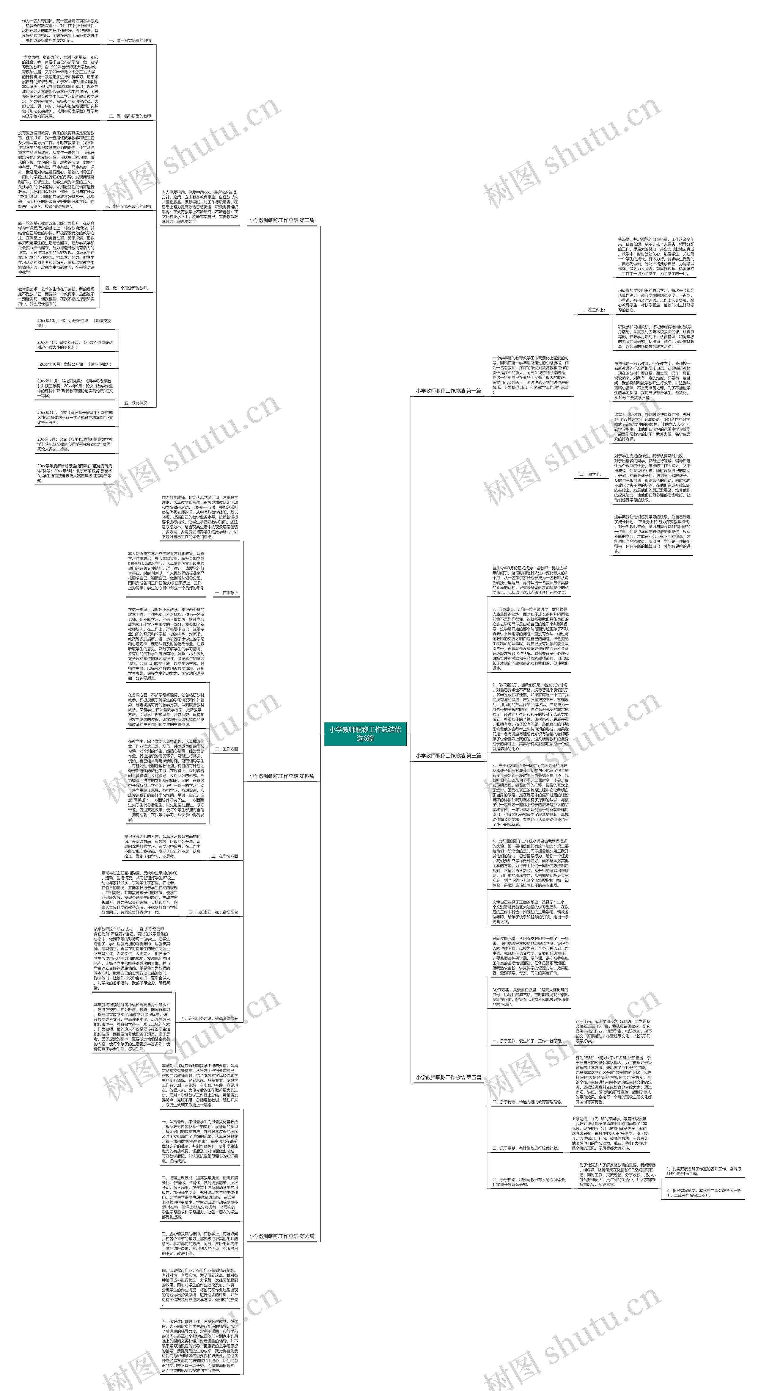 小学教师职称工作总结优选6篇思维导图