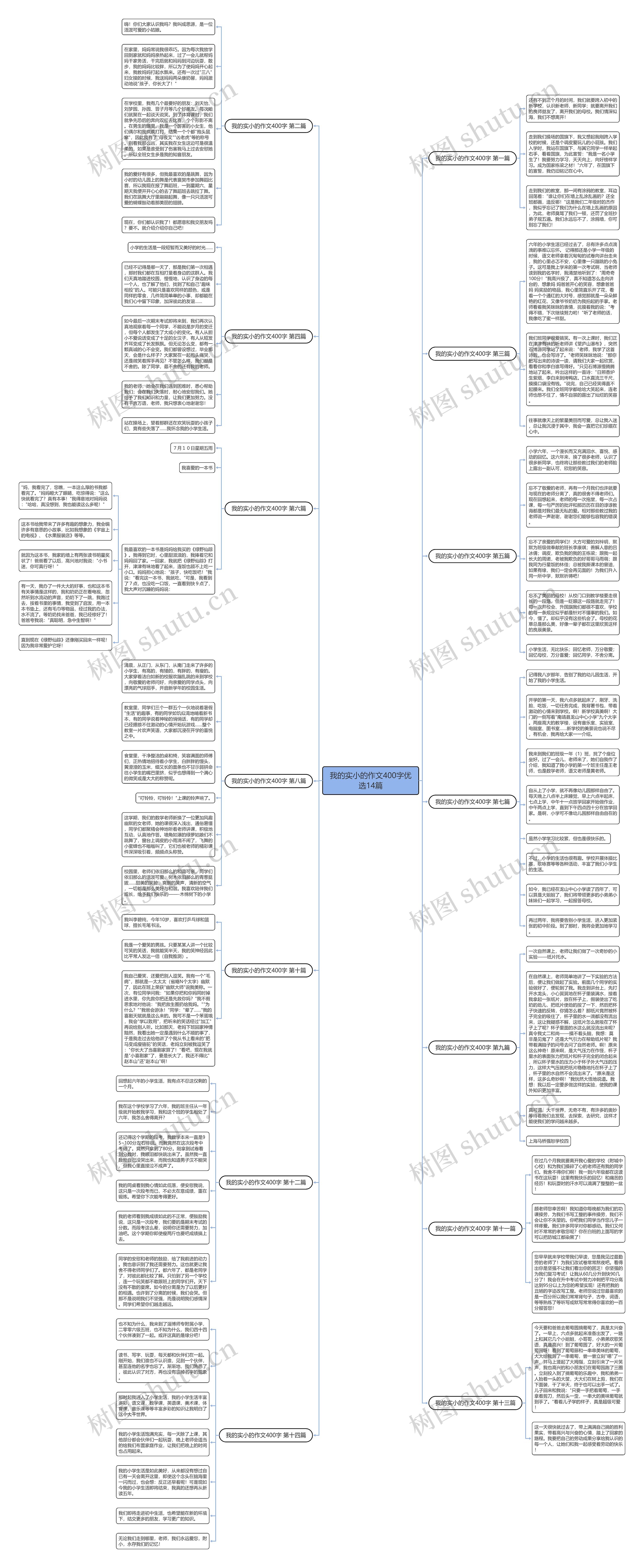 我的实小的作文400字优选14篇 我的实小的作文400字优选14篇