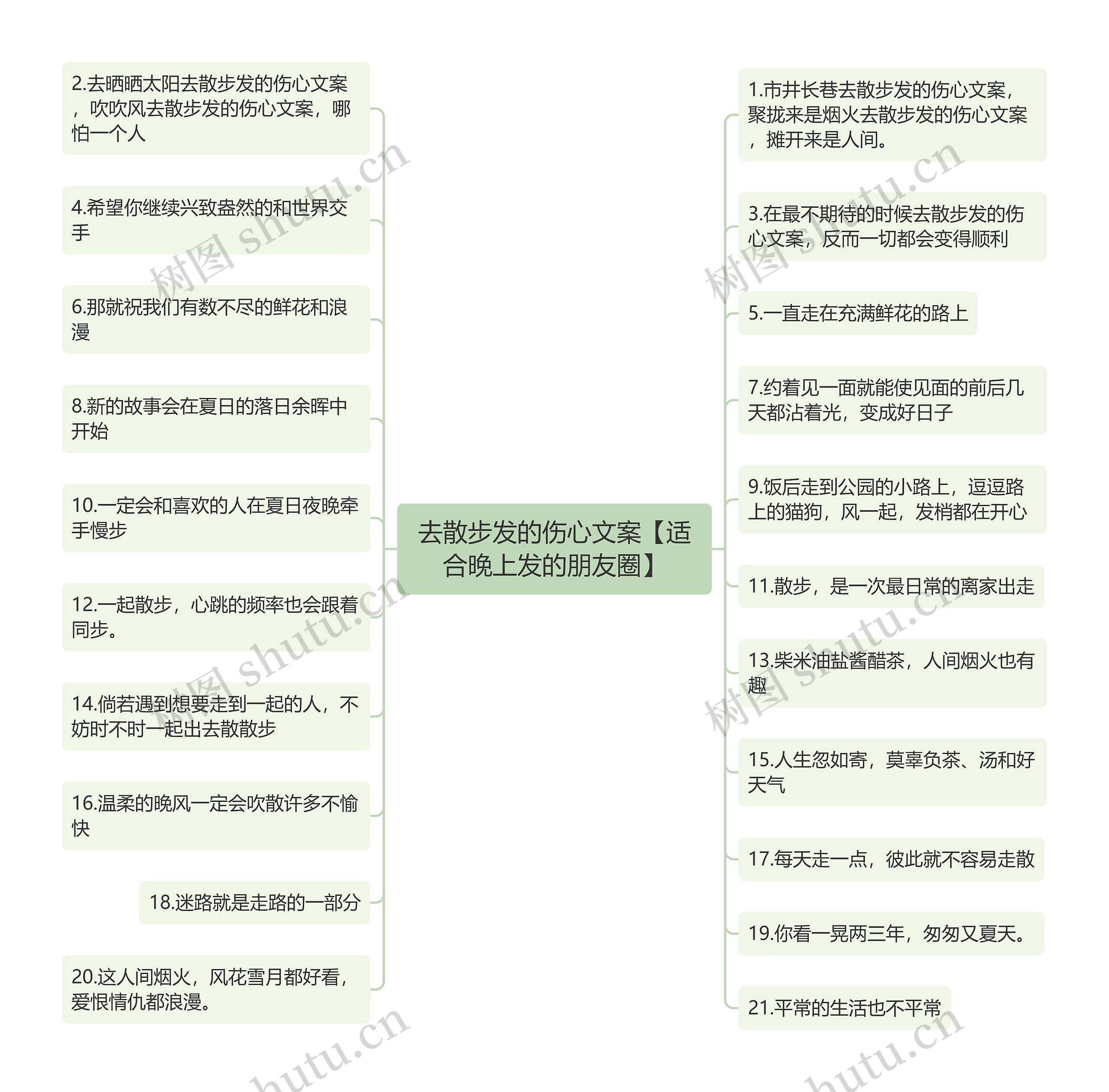 去散步发的伤心文案【适合晚上发的朋友圈】