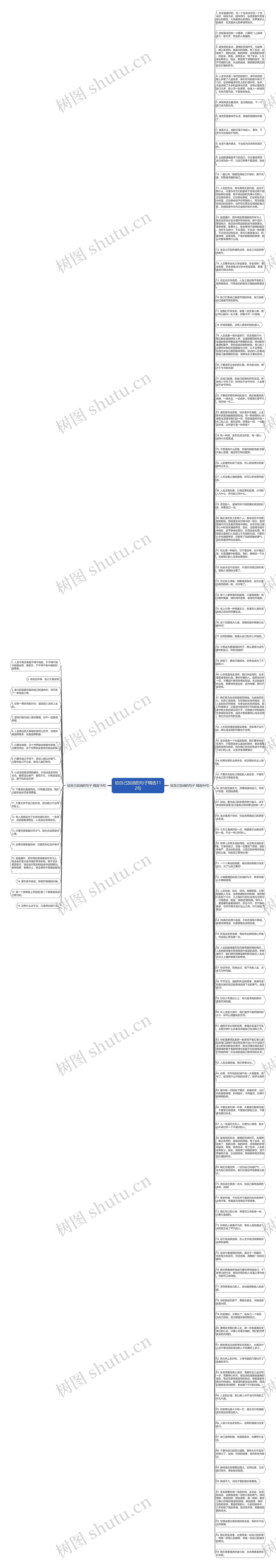 给自己加油的句子精选112句思维导图