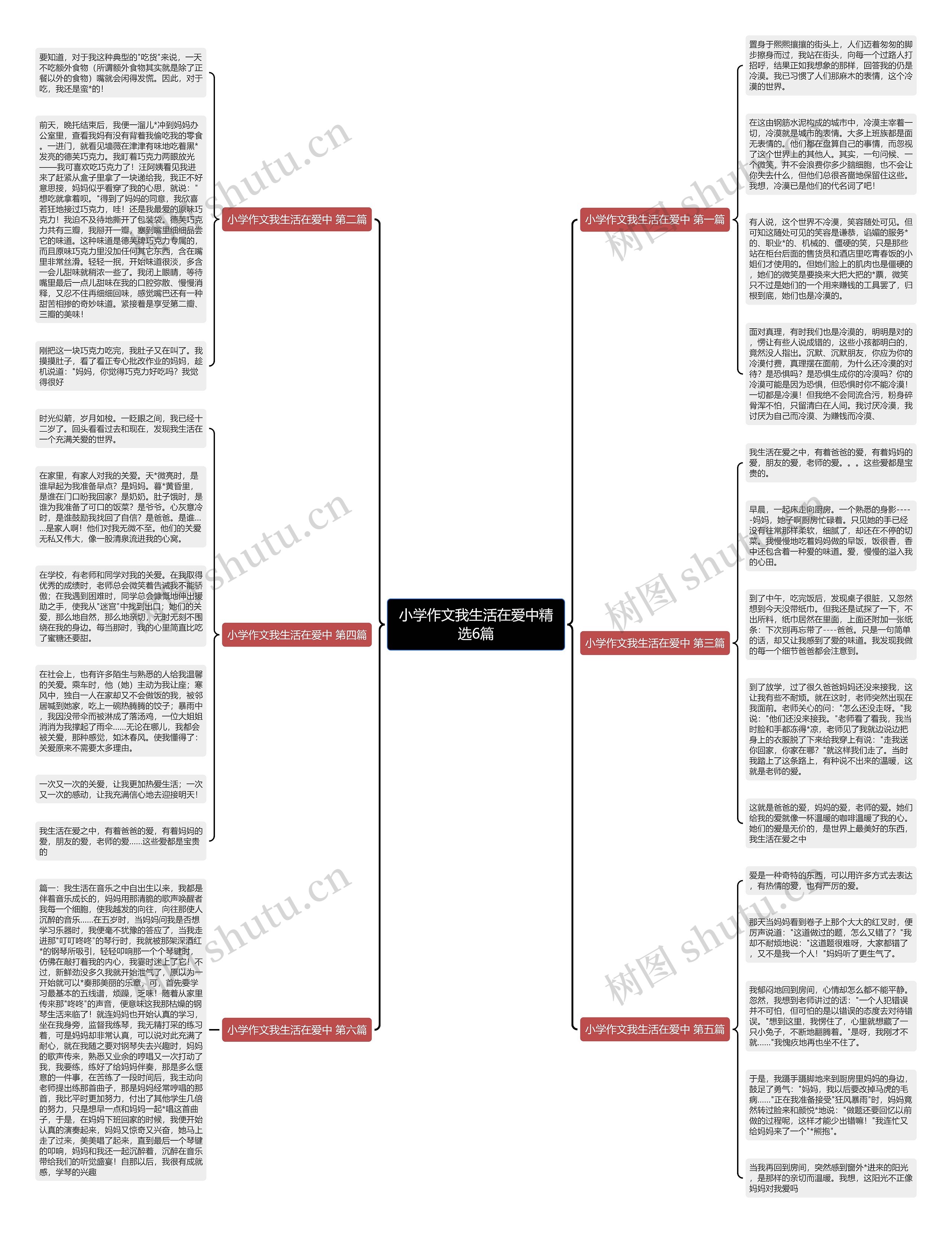 小学作文我生活在爱中精选6篇 小学作文我生活在爱中精选6篇