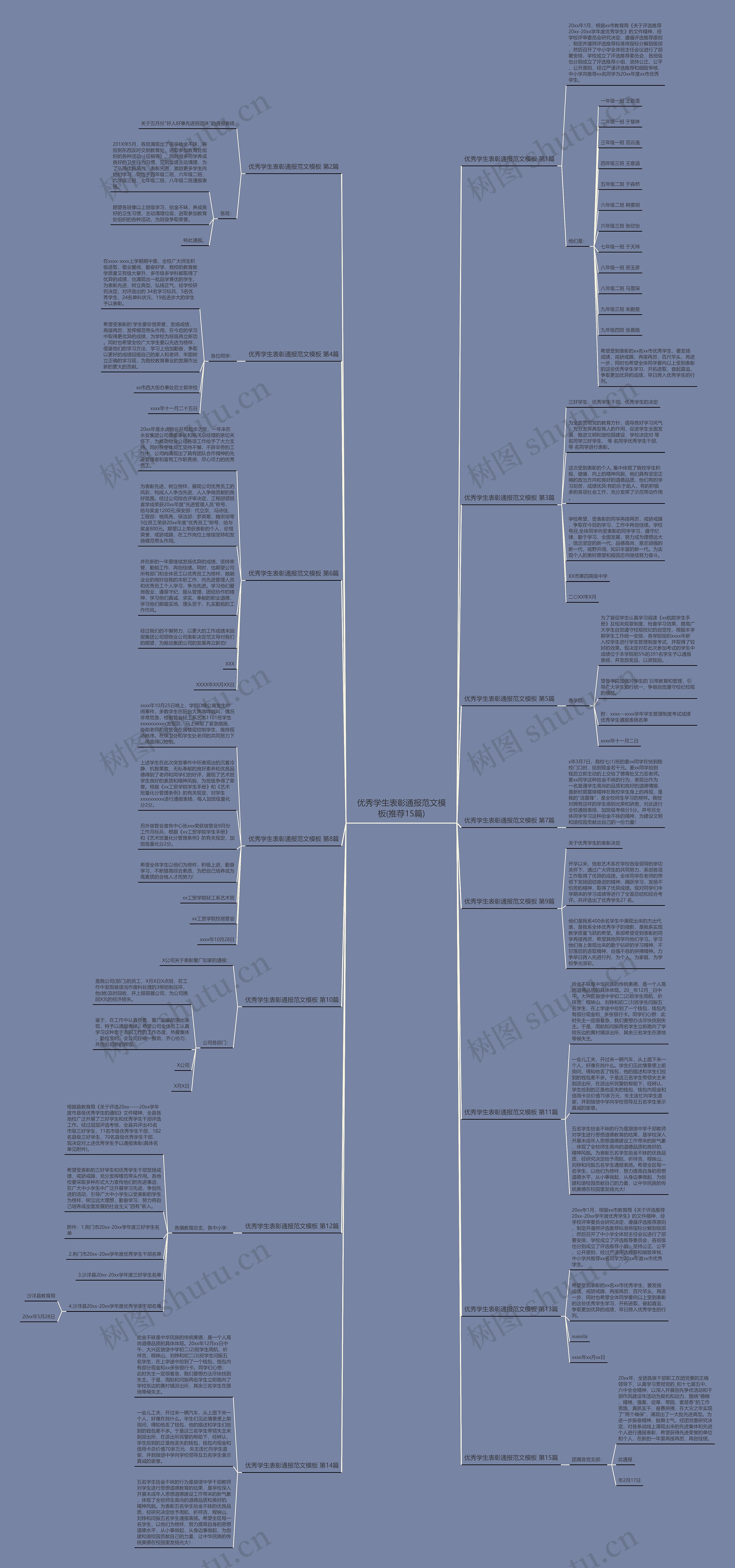优秀学生表彰通报范文模板(推荐15篇) 优秀学生表彰通报范文模板(推荐15篇)