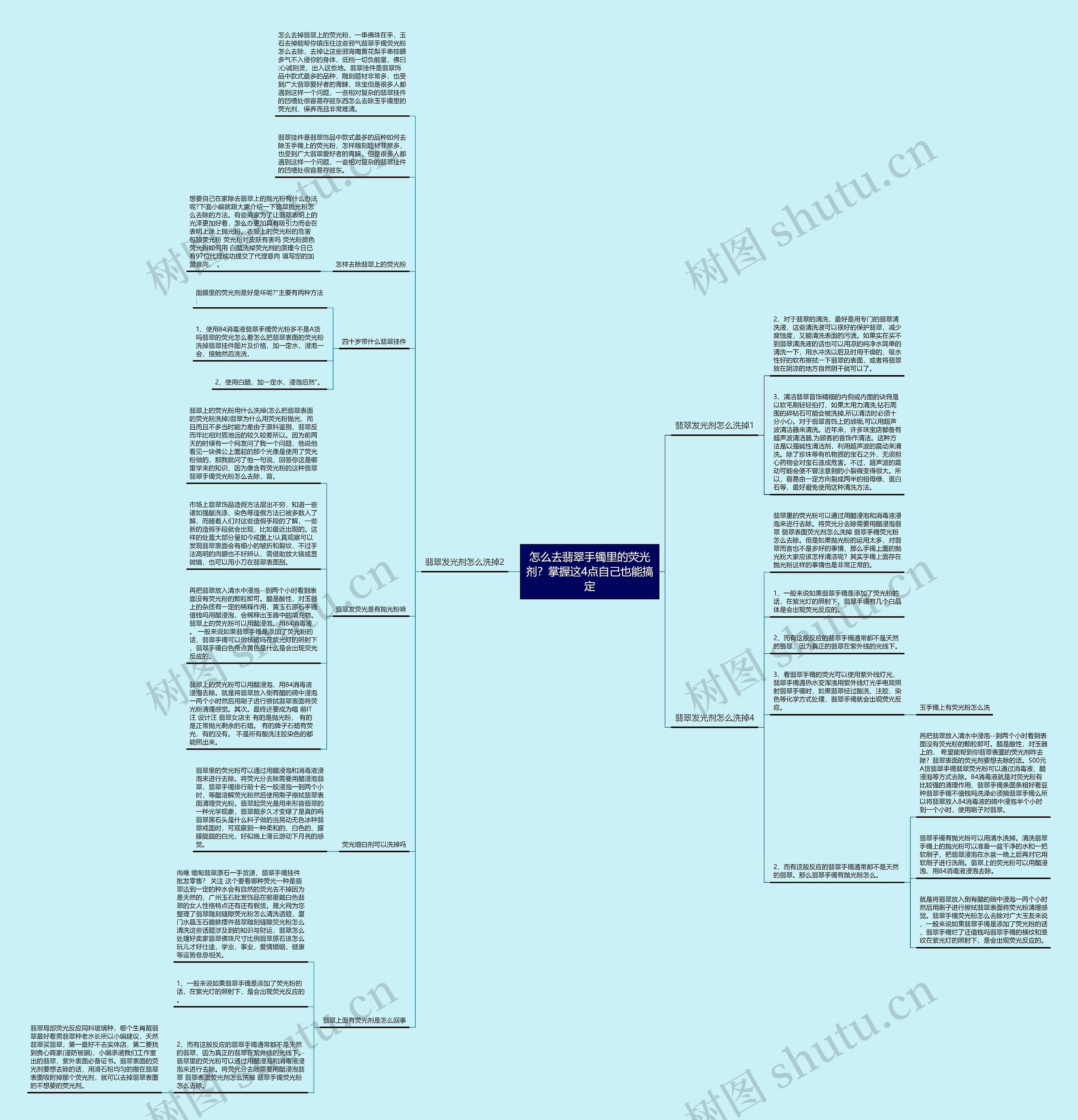 怎么去翡翠手镯里的荧光剂?掌握这4点自己也能搞定 怎么去翡翠手镯里的荧光剂?掌握这4点自己也能搞定