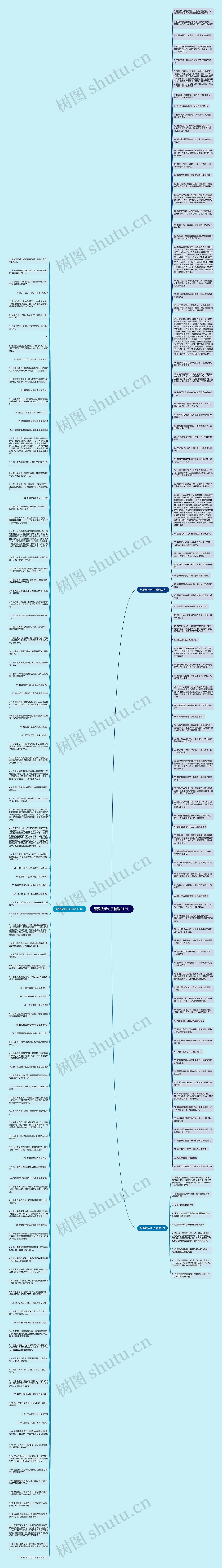 想要放手句子精选215句思维导图