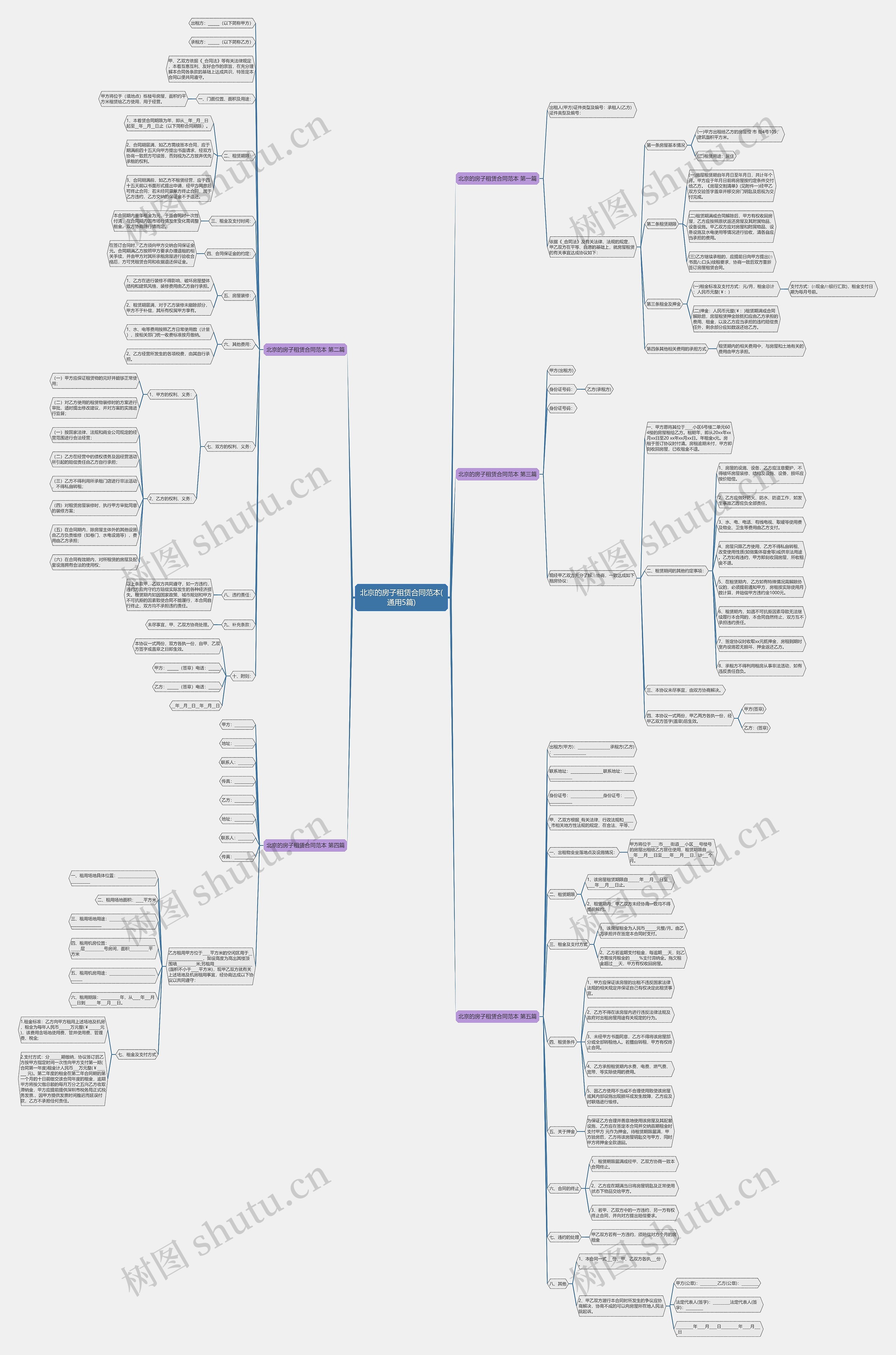 北京的房子租赁合同范本(通用5篇) 北京的房子租赁合同范本(通用5篇)