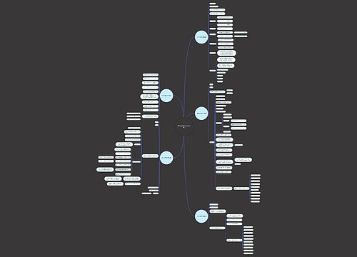 画册制作合同范本(必备5篇) 画册制作合同范本(必备5篇)