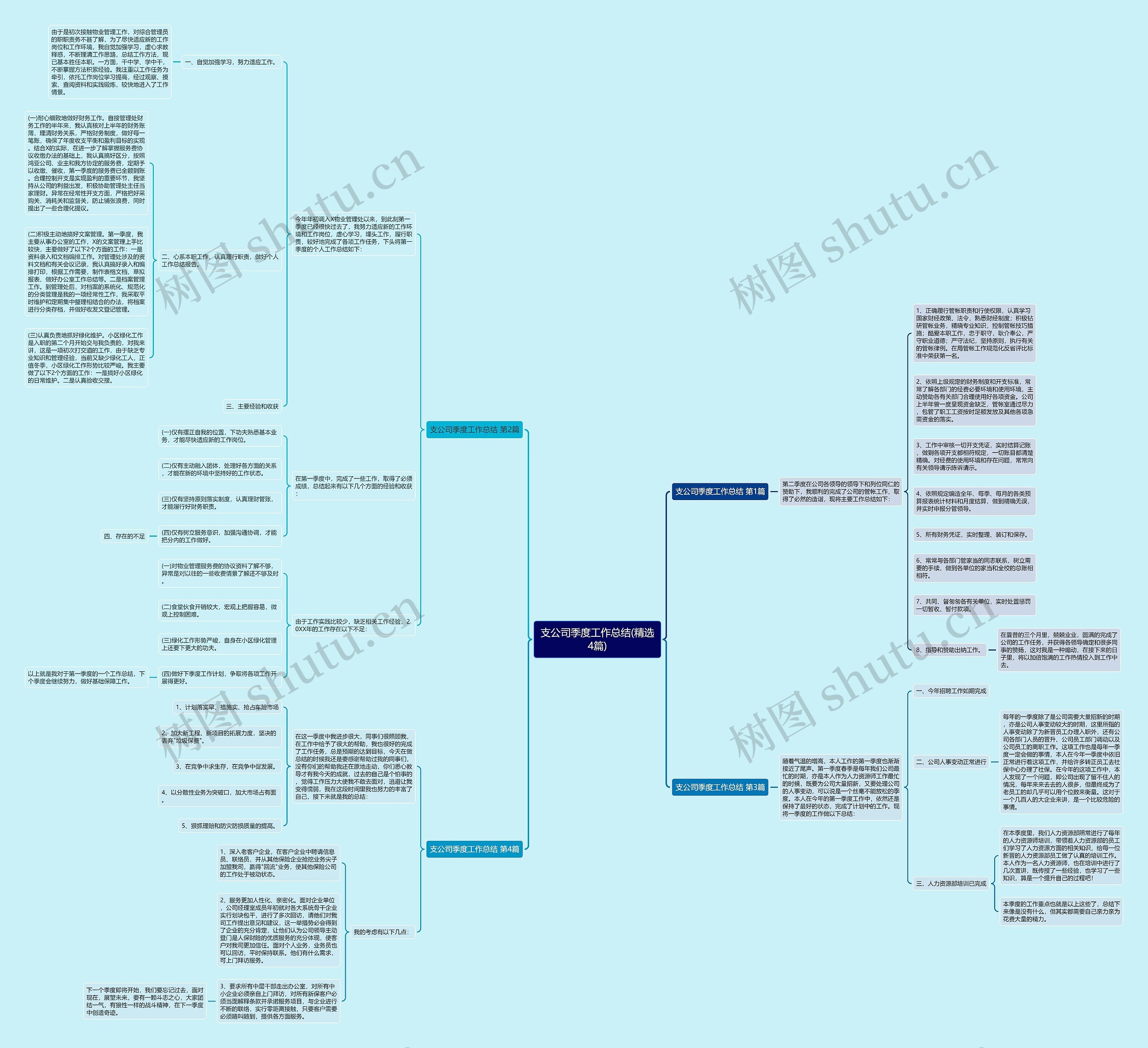 支公司季度工作总结(精选4篇) 支公司季度工作总结(精选4篇)