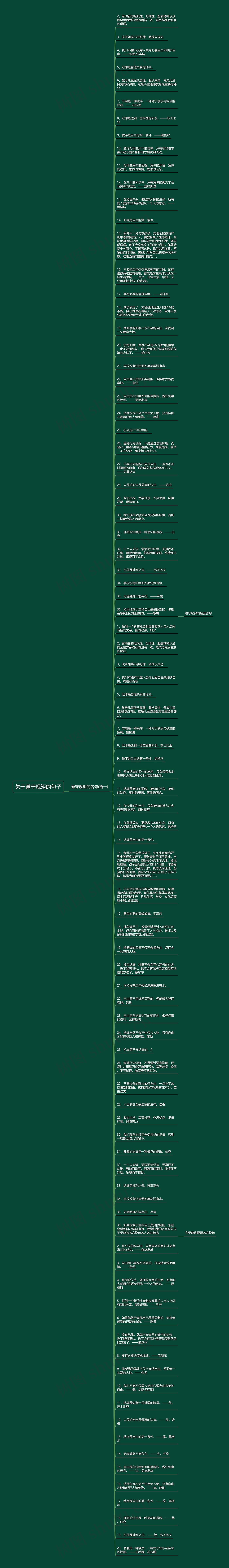 关于遵守规矩的句子