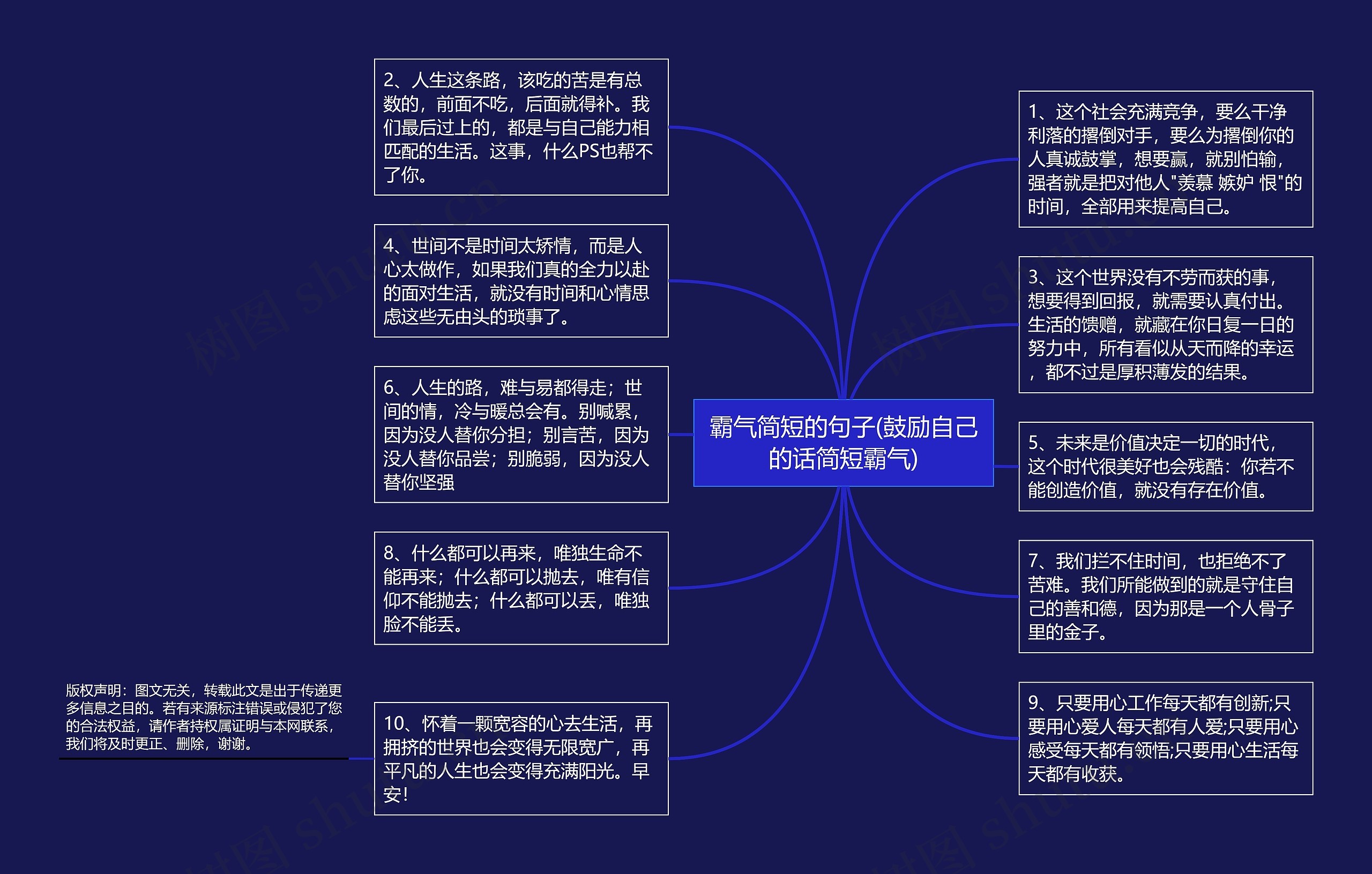 霸气简短的句子(鼓励自己的话简短霸气)