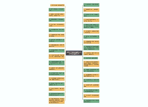 形容天气很热的幽默句子(关于热的幽默句子) 形容天气很热的幽默句子(关于热的幽默句子)