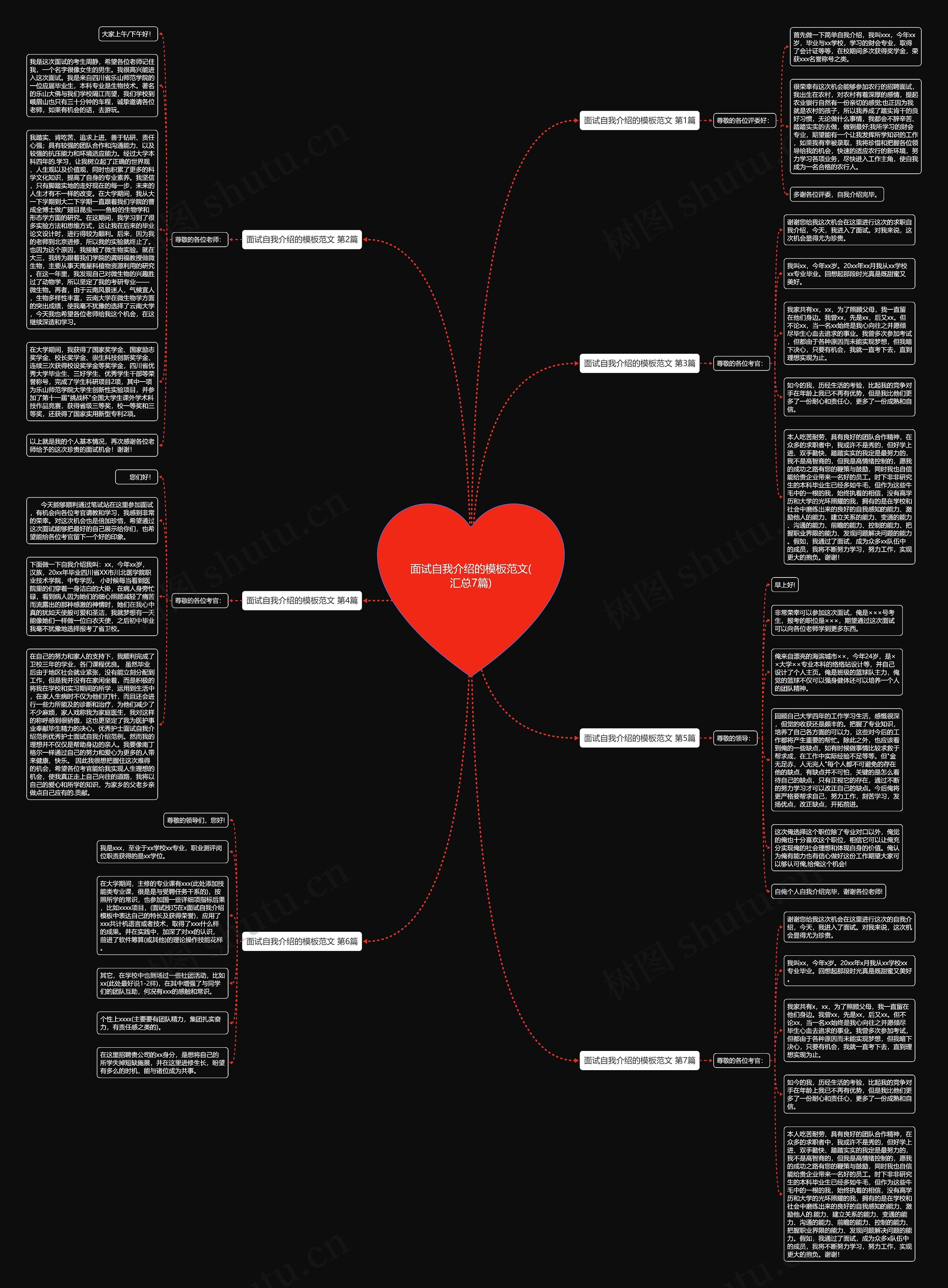 面试自我介绍的范文(汇总7篇)思维导图