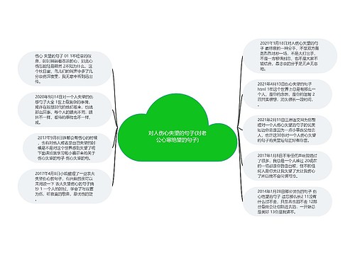 对人伤心失望的句子(对老公心寒绝望的句子)