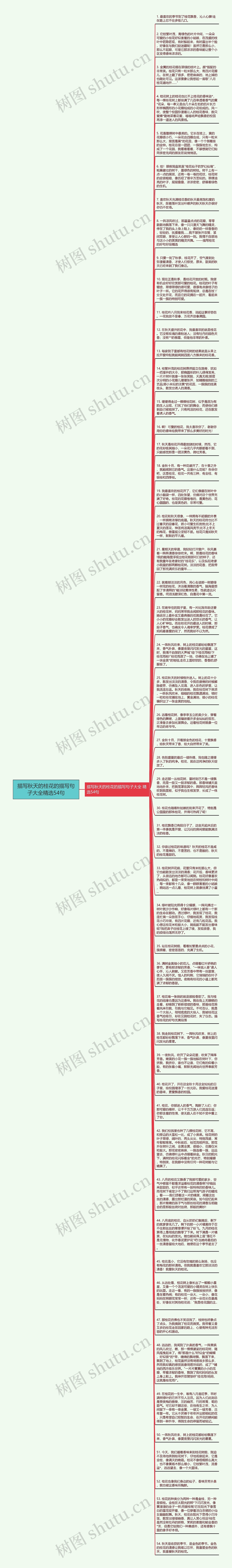 描写秋天的桂花的描写句子大全精选54句思维导图