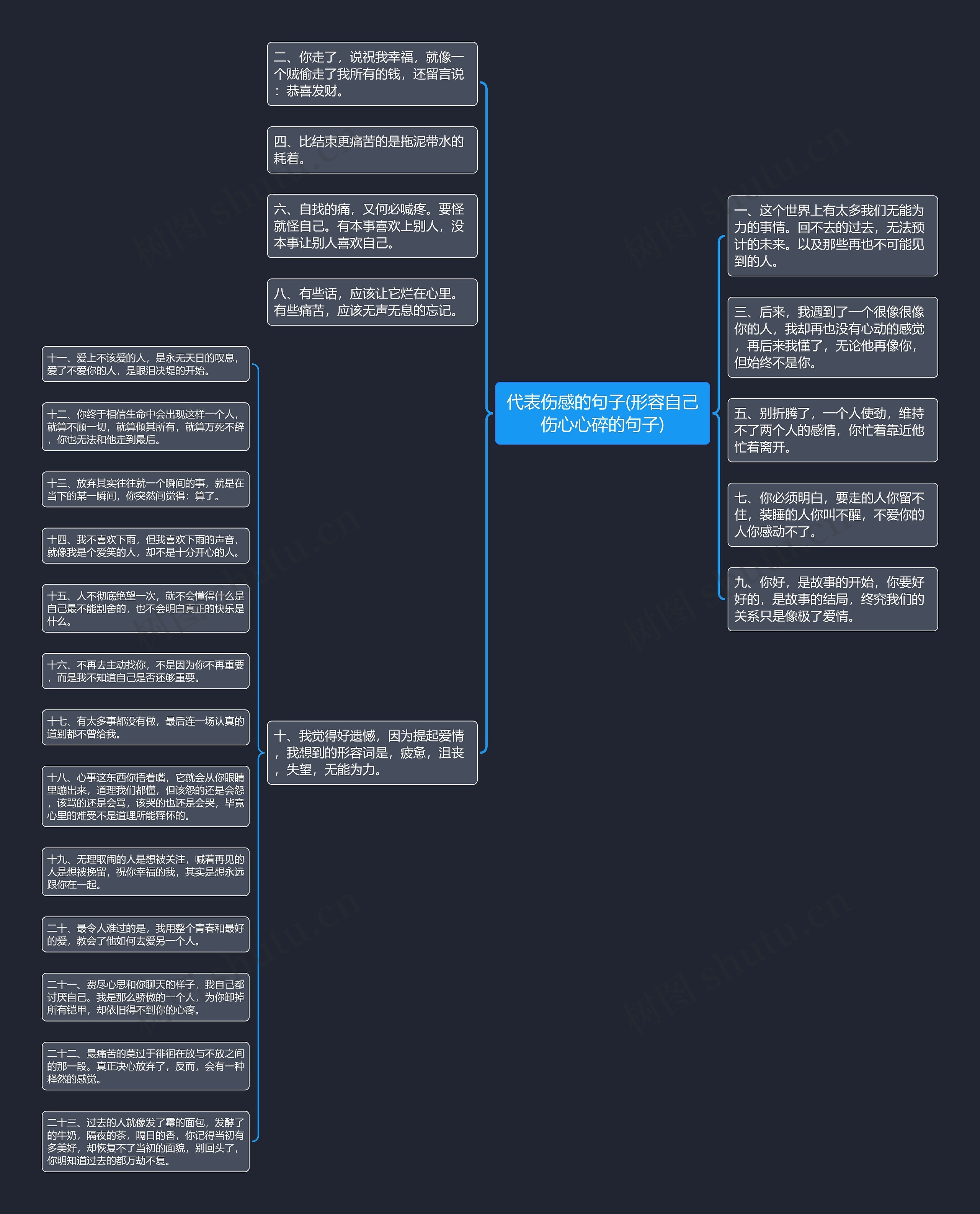 代表伤感的句子(形容自己伤心心碎的句子) 代表伤感的句子(形容自己伤心心碎的句子)