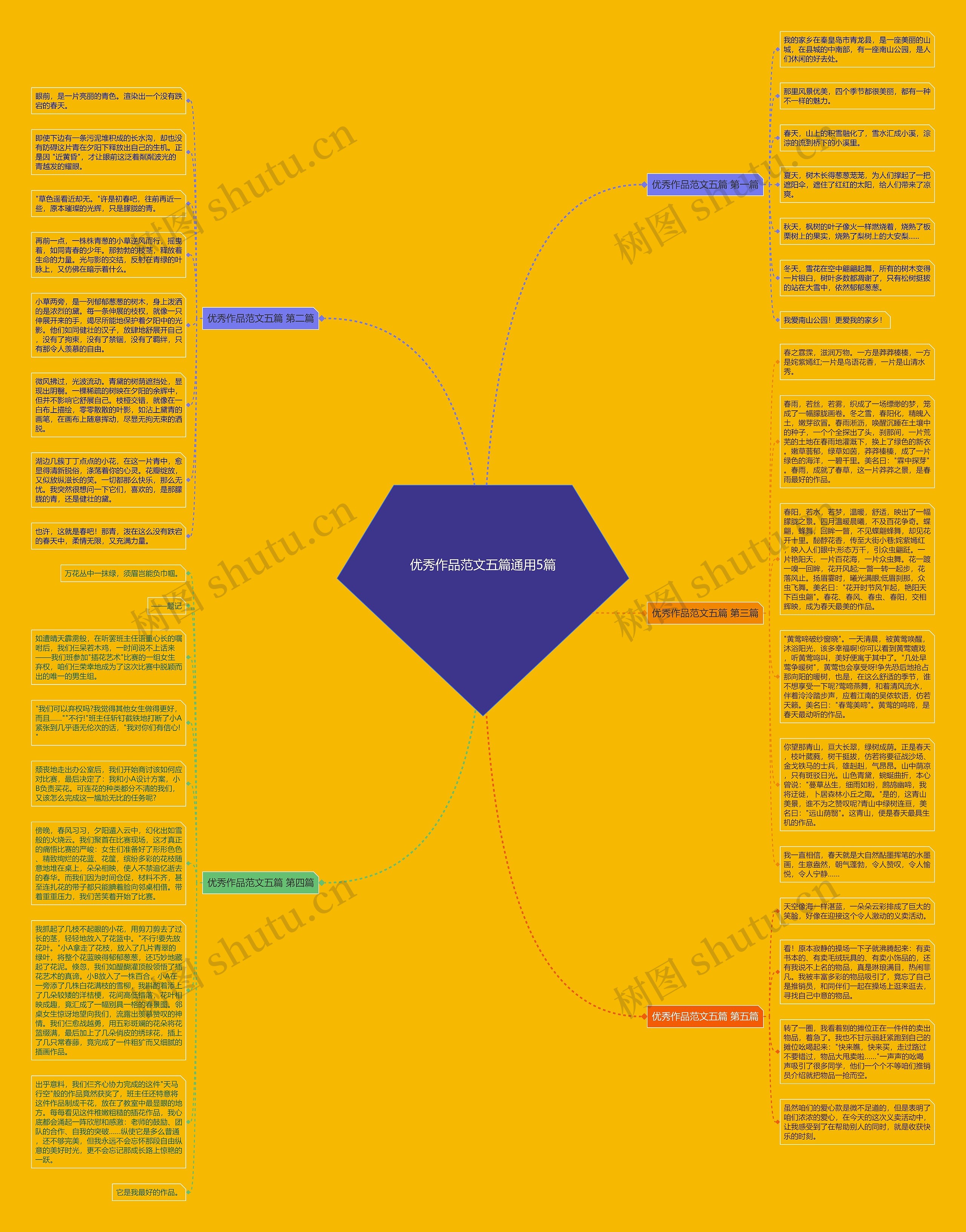 优秀作品范文五篇通用5篇 优秀作品范文五篇通用5篇