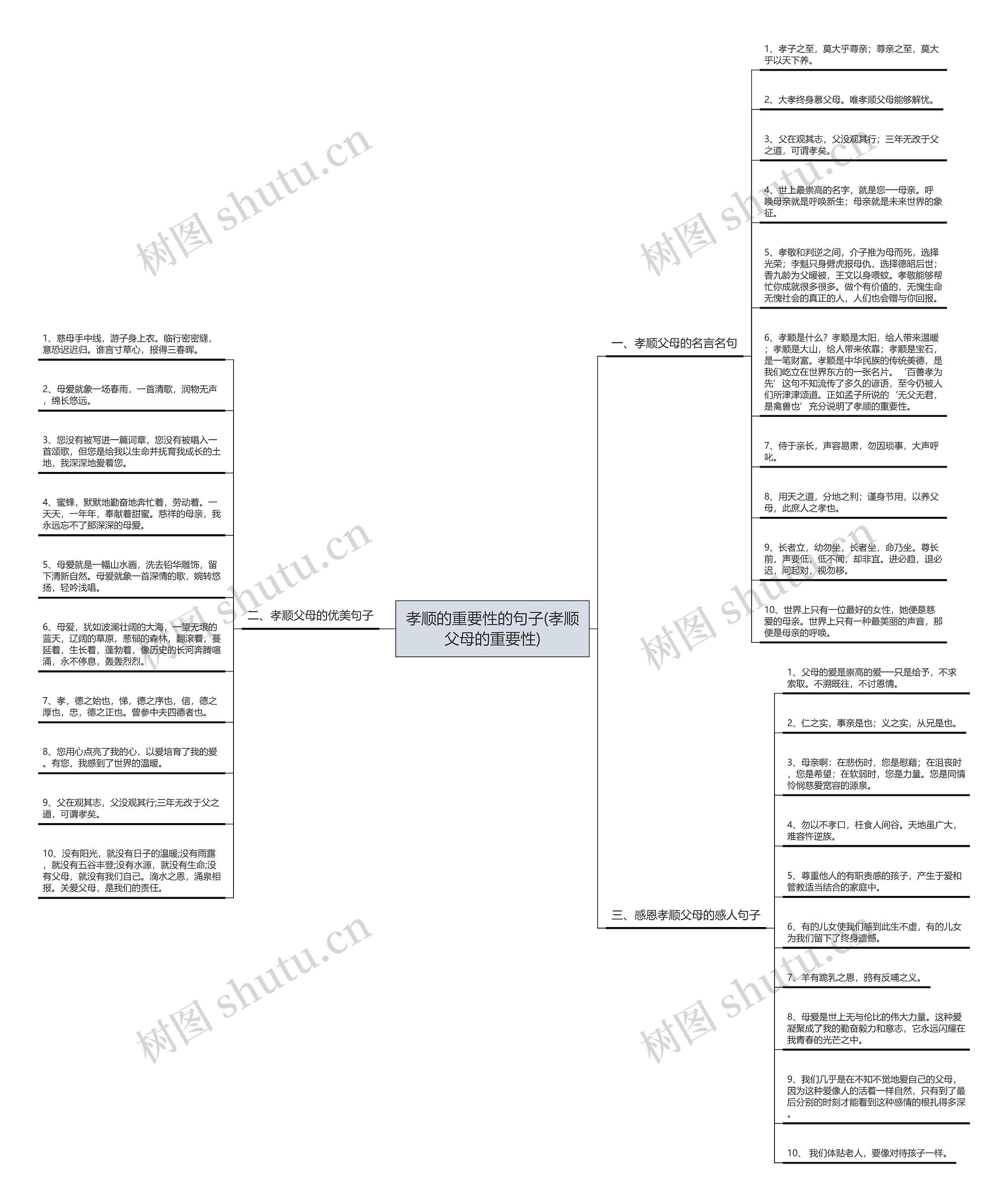 孝顺的重要性的句子(孝顺父母的重要性) 孝顺的重要性的句子(孝顺父母的重要性)