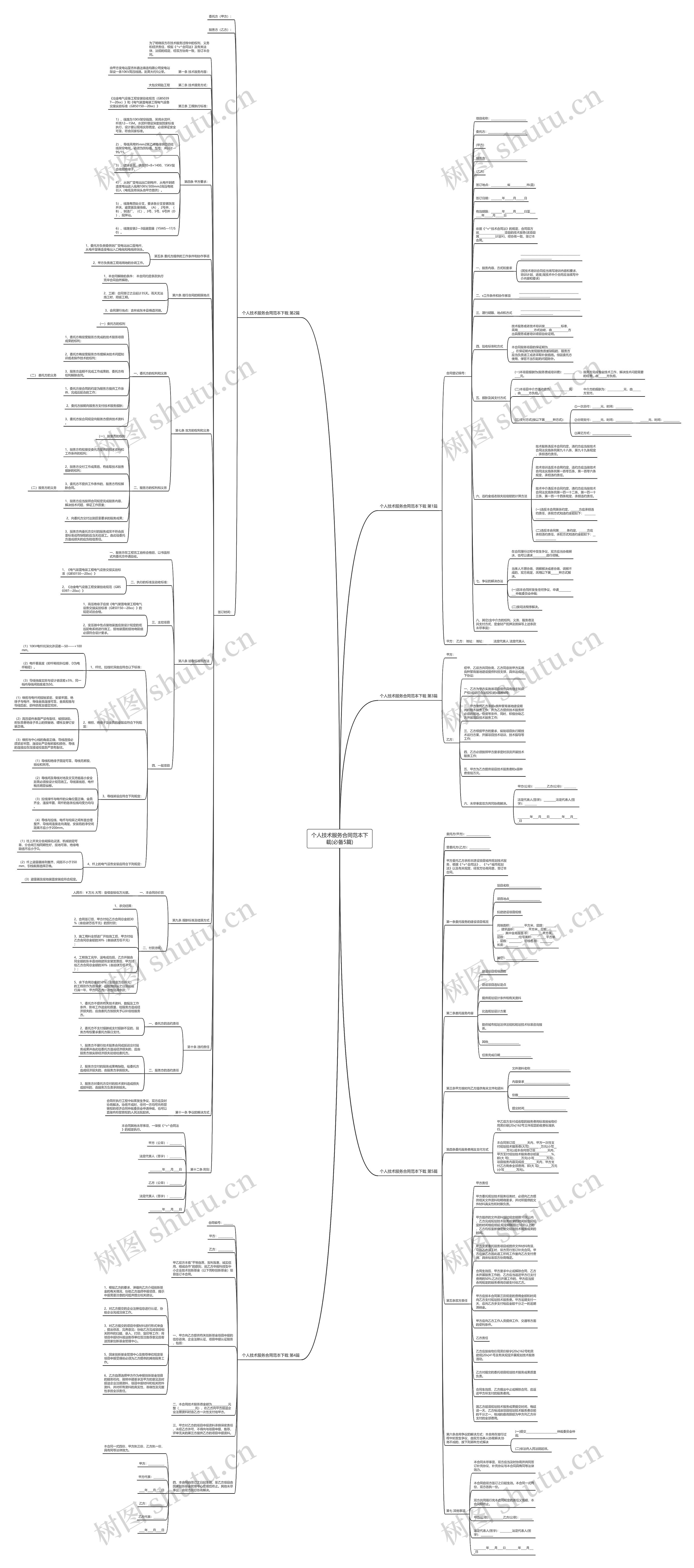 个人技术服务合同范本下载(必备5篇)思维导图