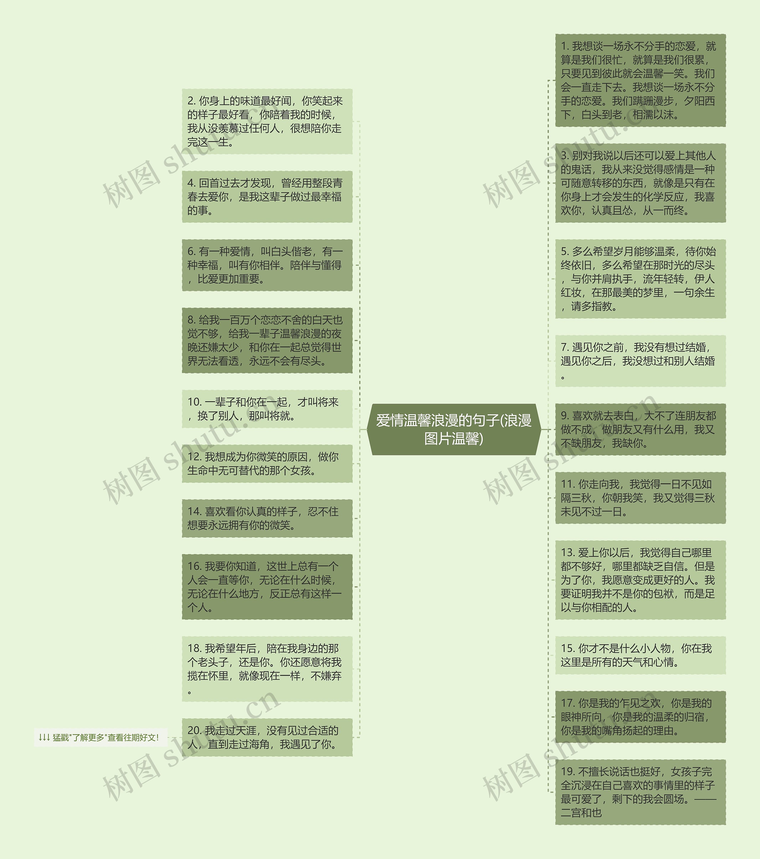 爱情温馨浪漫的句子(浪漫图片温馨)思维导图