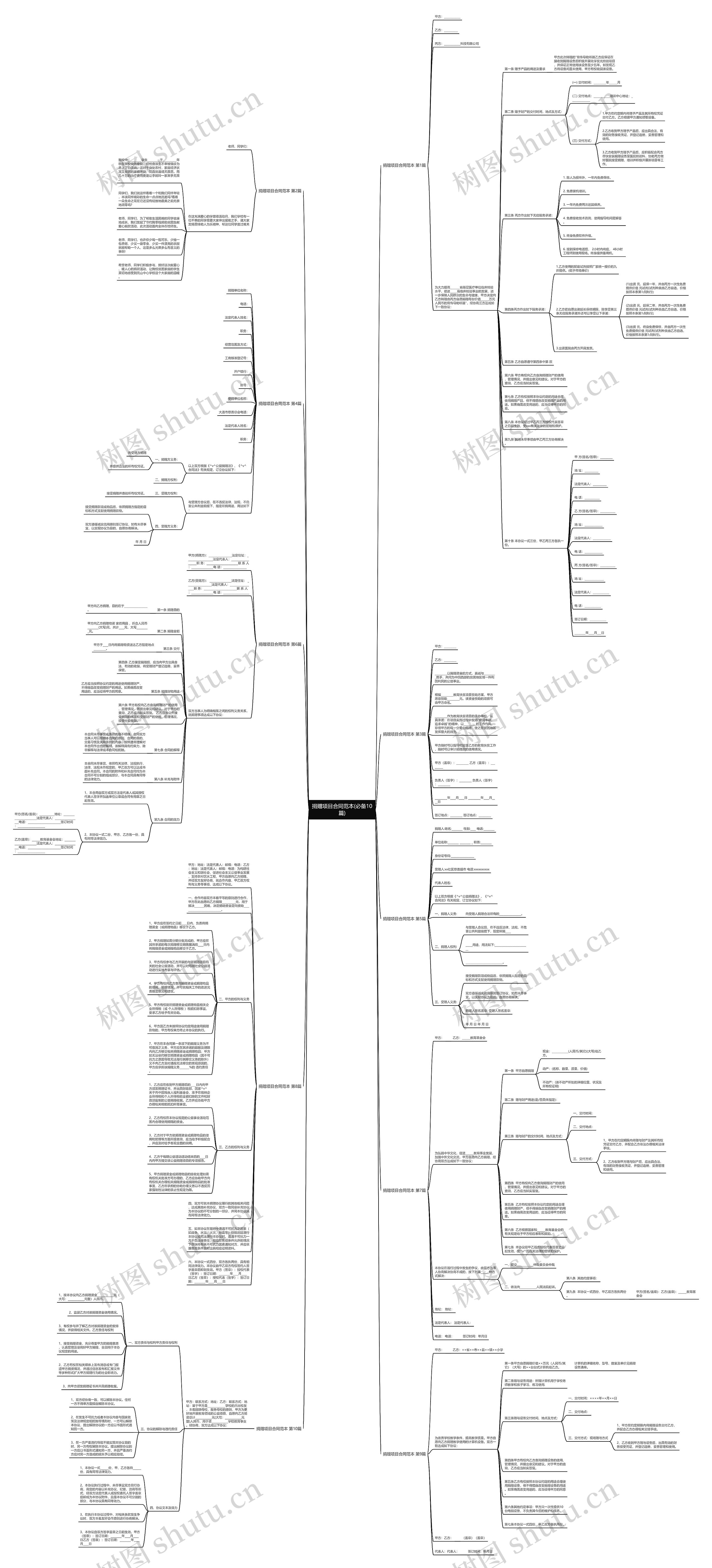 捐赠项目合同范本(必备10篇) 捐赠项目合同范本(必备10篇)