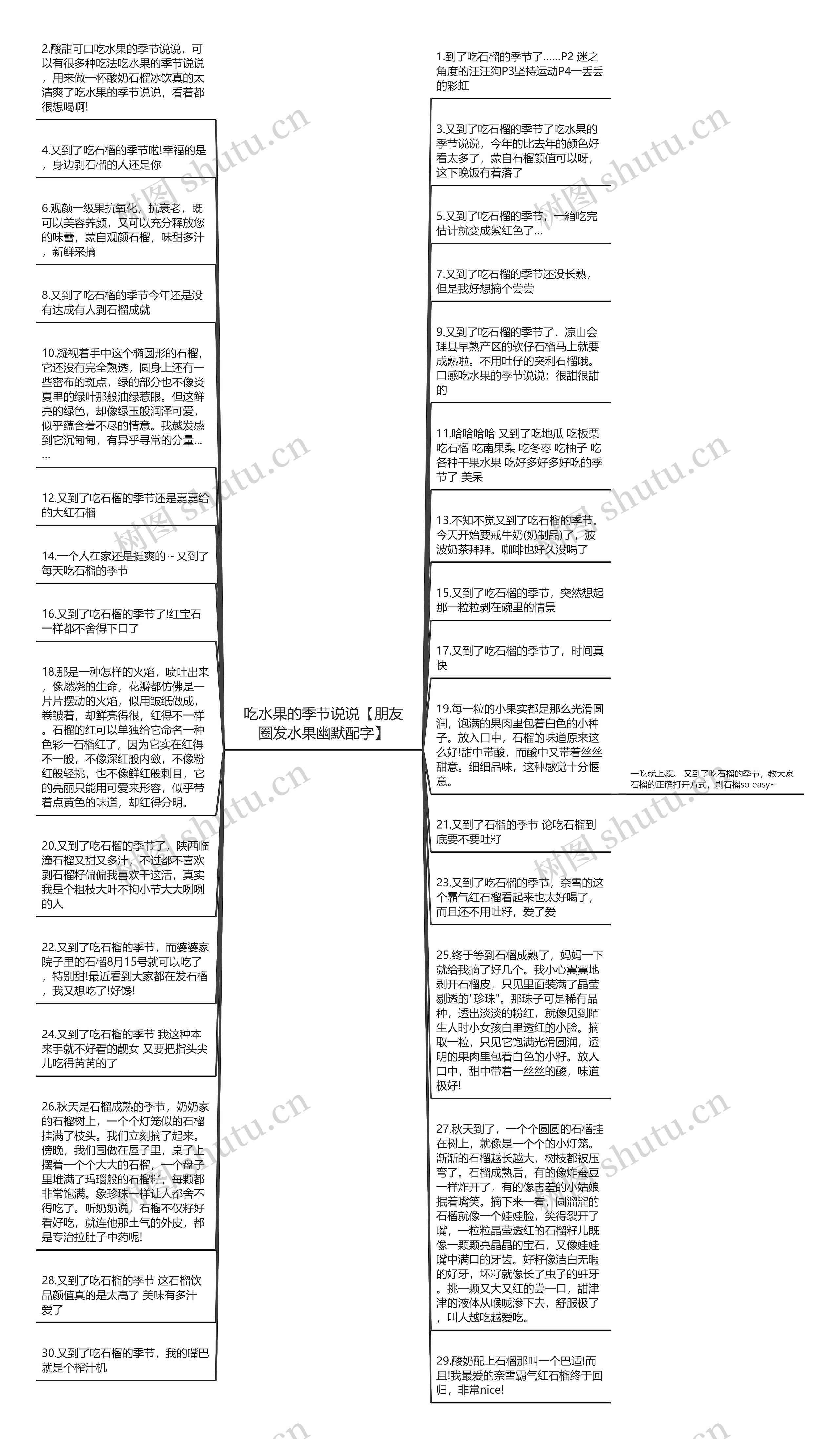 吃水果的季节说说【朋友圈发水果幽默配字】