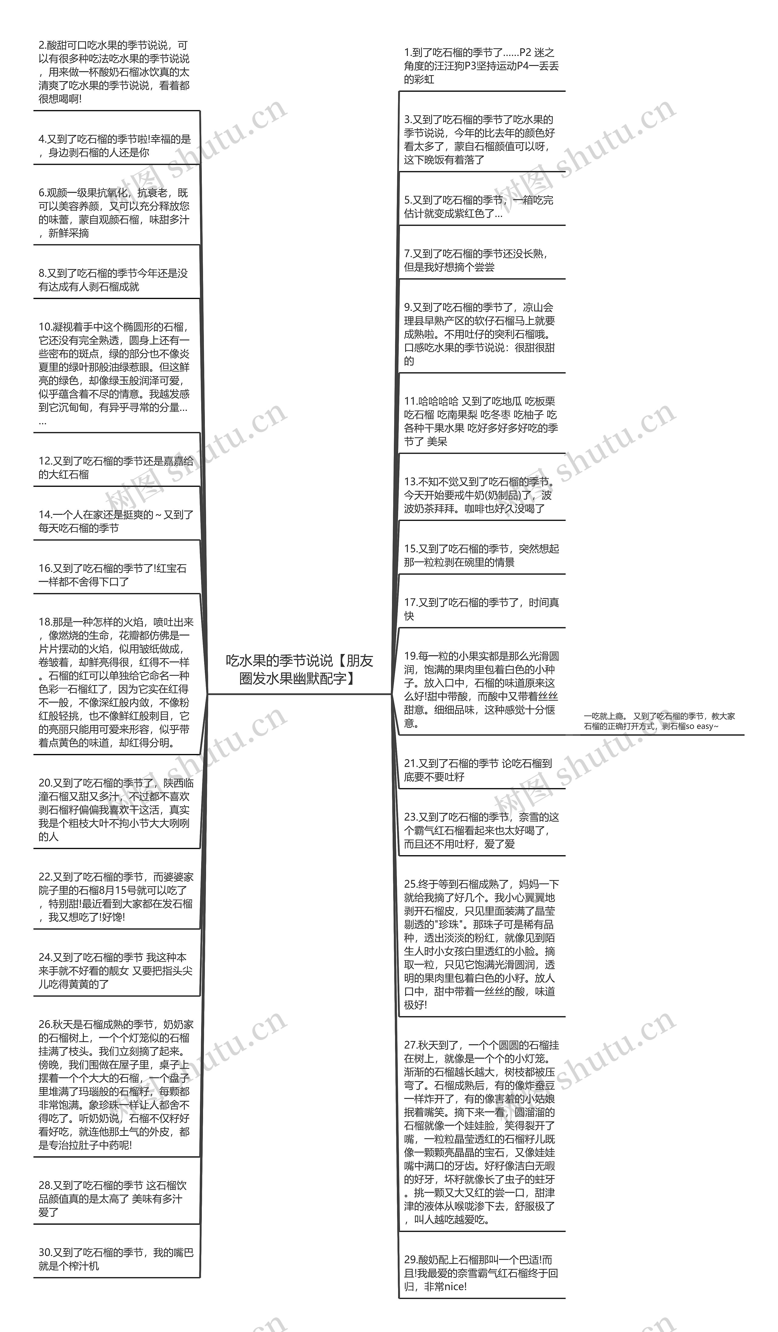 吃水果的季节说说【朋友圈发水果幽默配字】