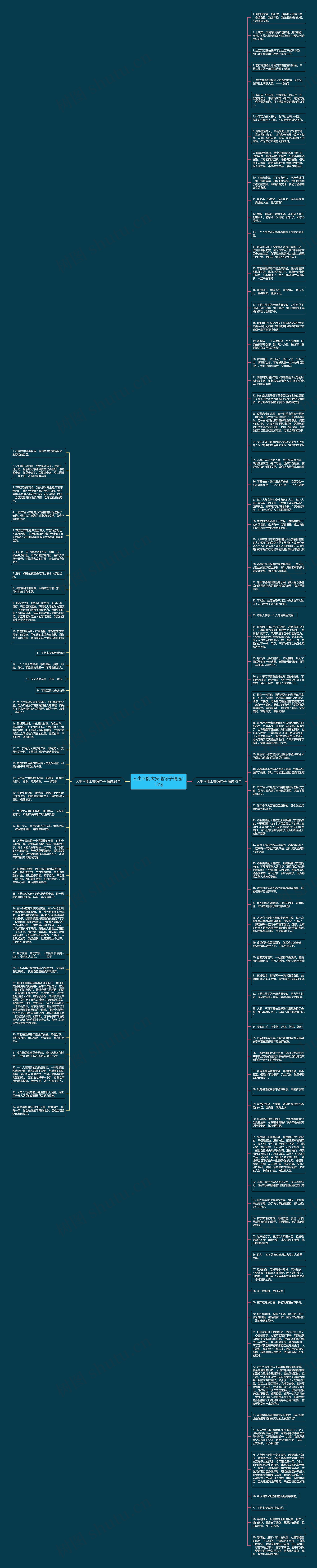 人生不能太安逸句子精选113句思维导图