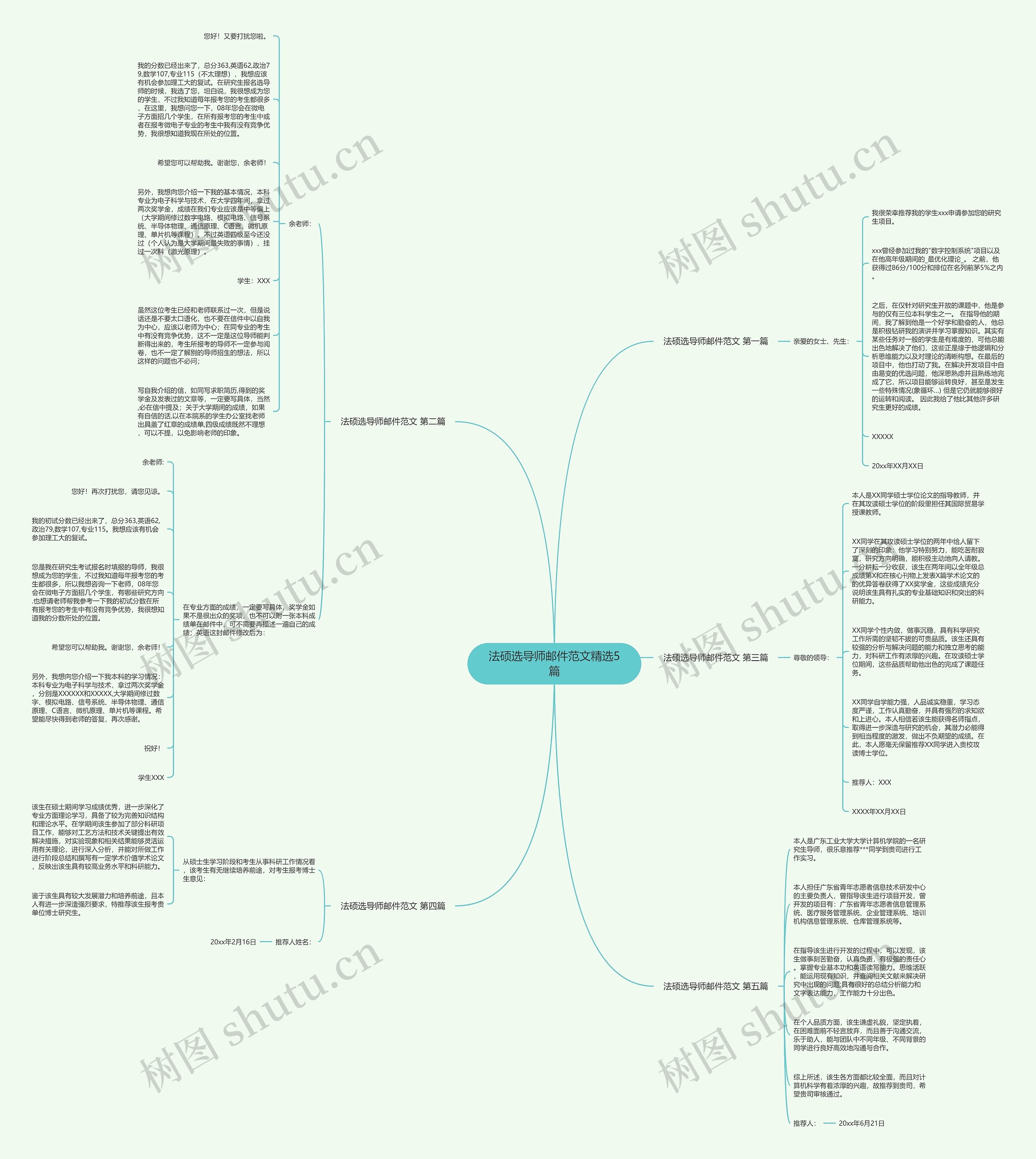 法硕选导师邮件范文精选5篇 法硕选导师邮件范文精选5篇