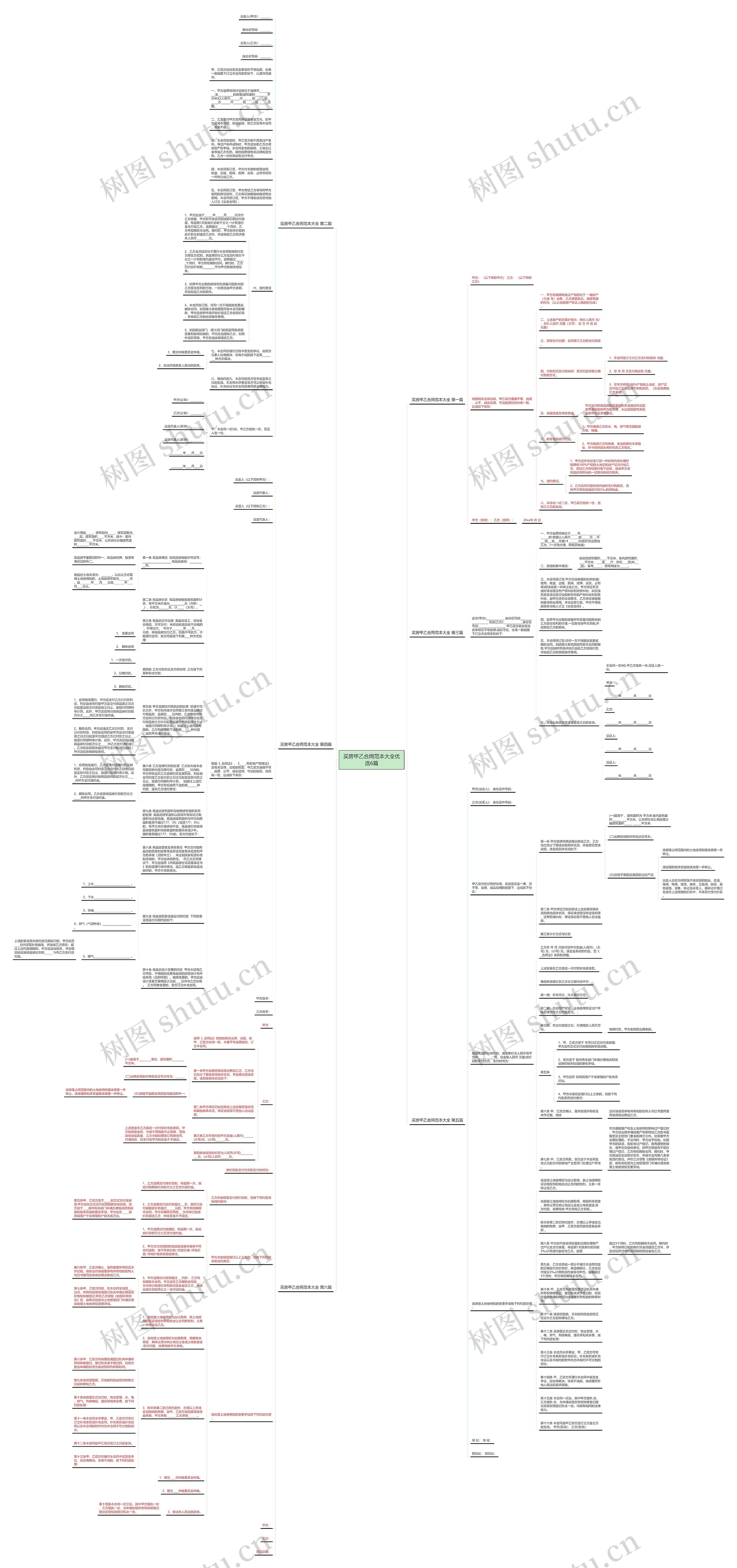 买房甲乙合同范本大全优选6篇思维导图