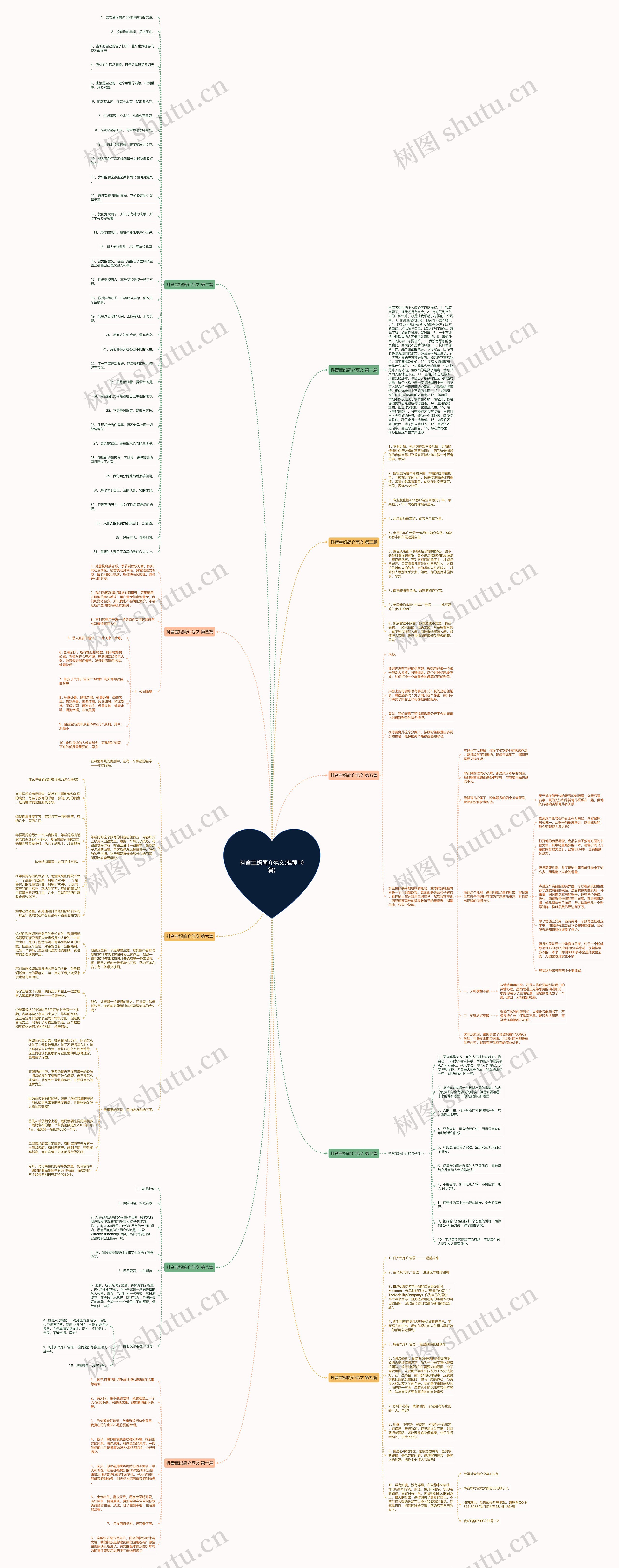 抖音宝妈简介范文(推荐10篇) 抖音宝妈简介范文(推荐10篇)