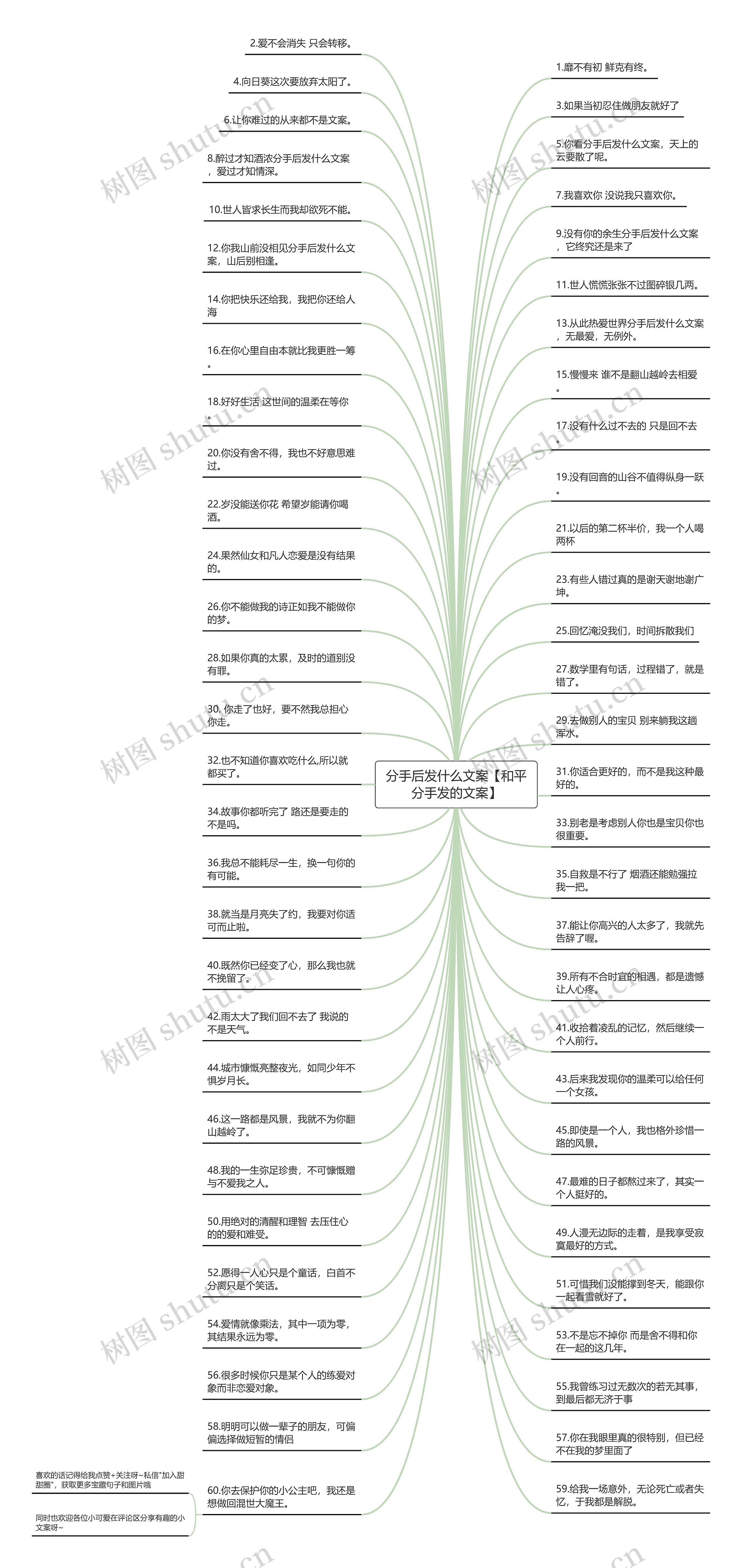 分手后发什么文案【和平分手发的文案】