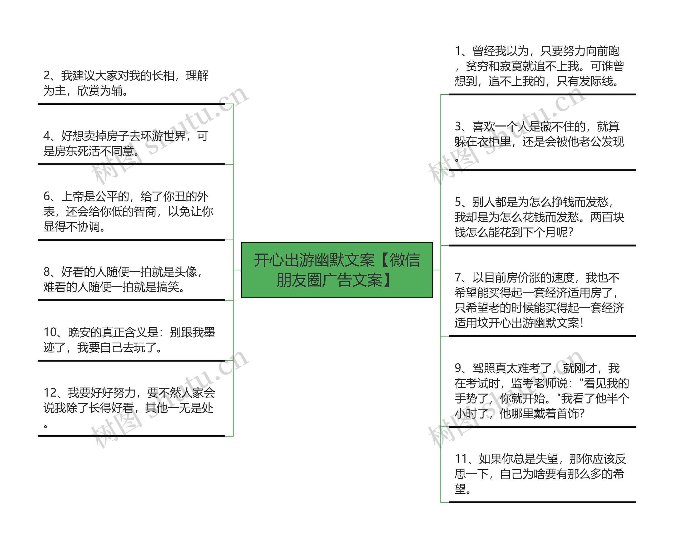 开心出游幽默文案【微信朋友圈广告文案】