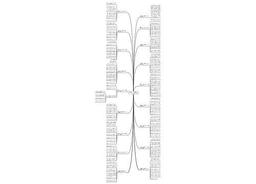 我喜爱的一种水果西瓜作文300字作文精选18篇